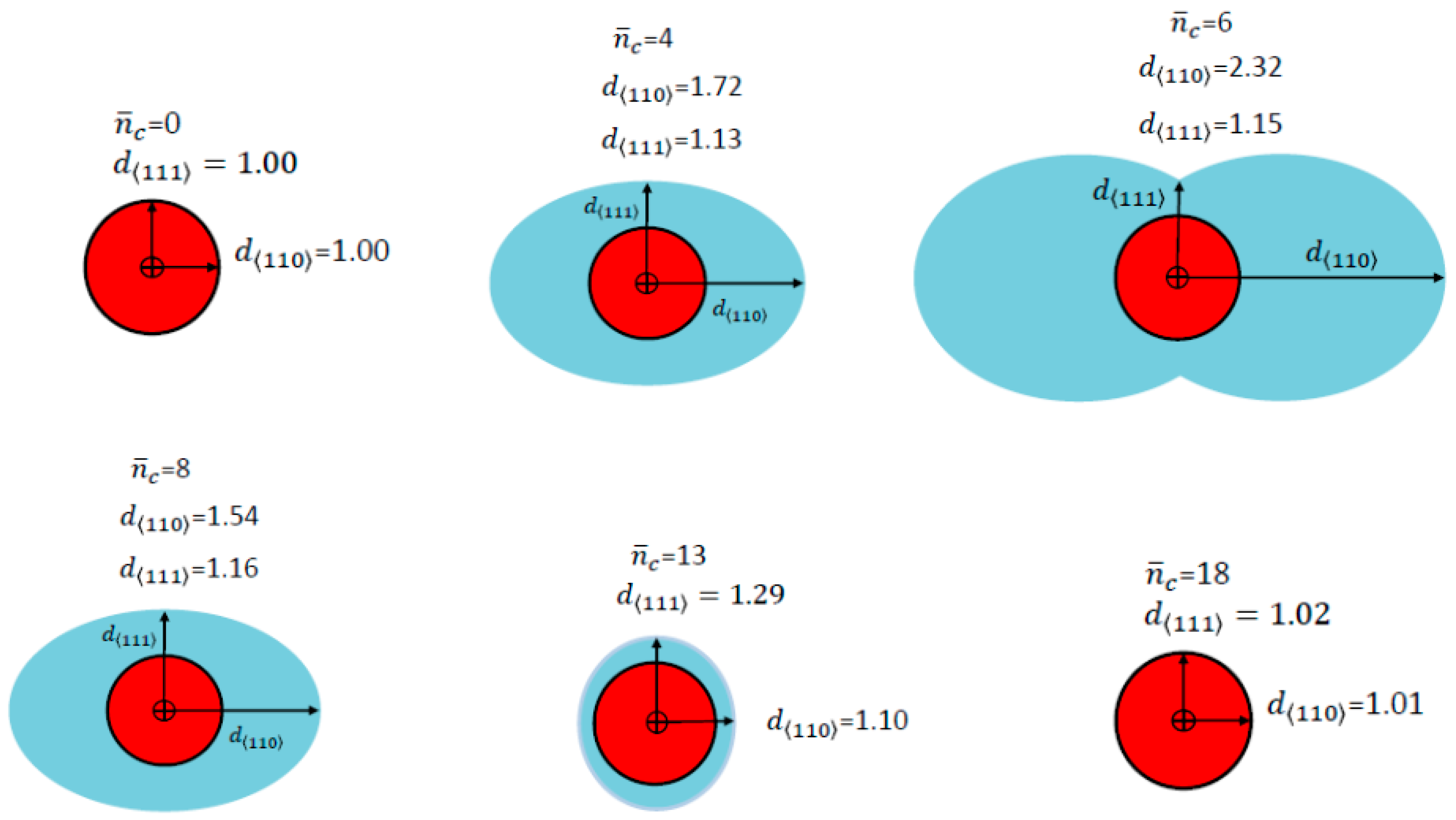 Mca 22 00041 g016 550