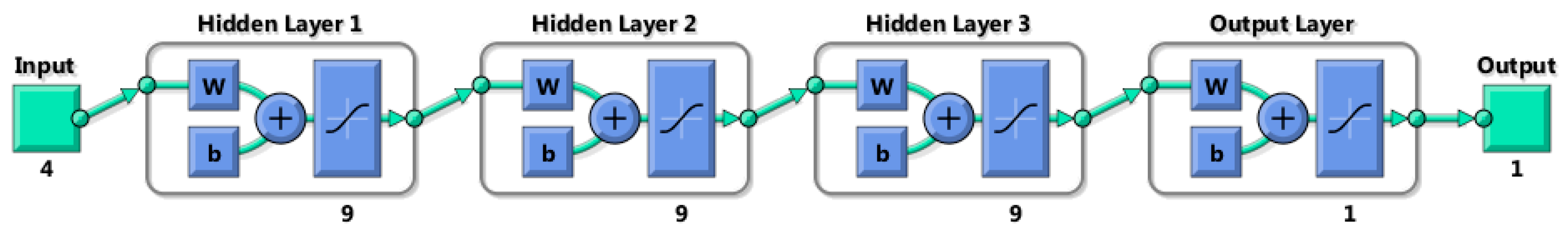 Mca 22 00043 g002 Mca 22 00043 g002