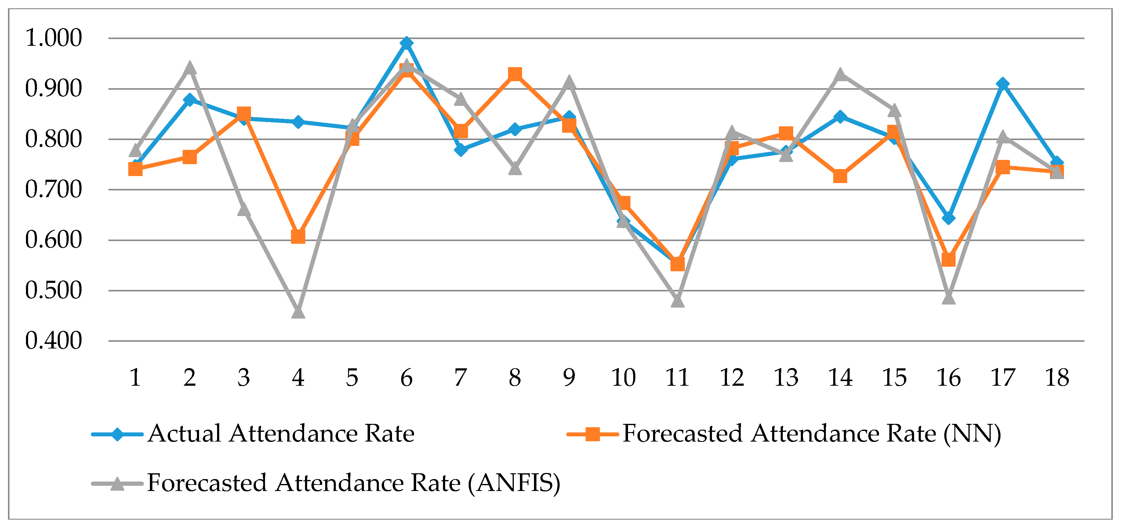 Mca 22 00043 g005 Mca 22 00043 g005