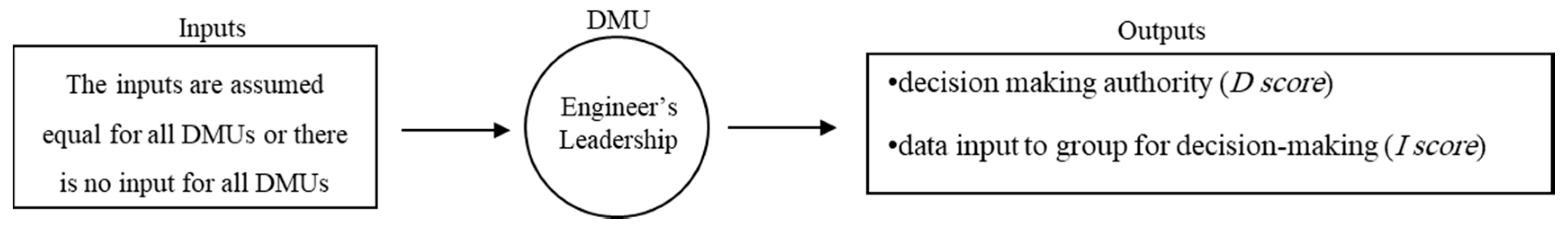 Mca 22 00047 g003 550