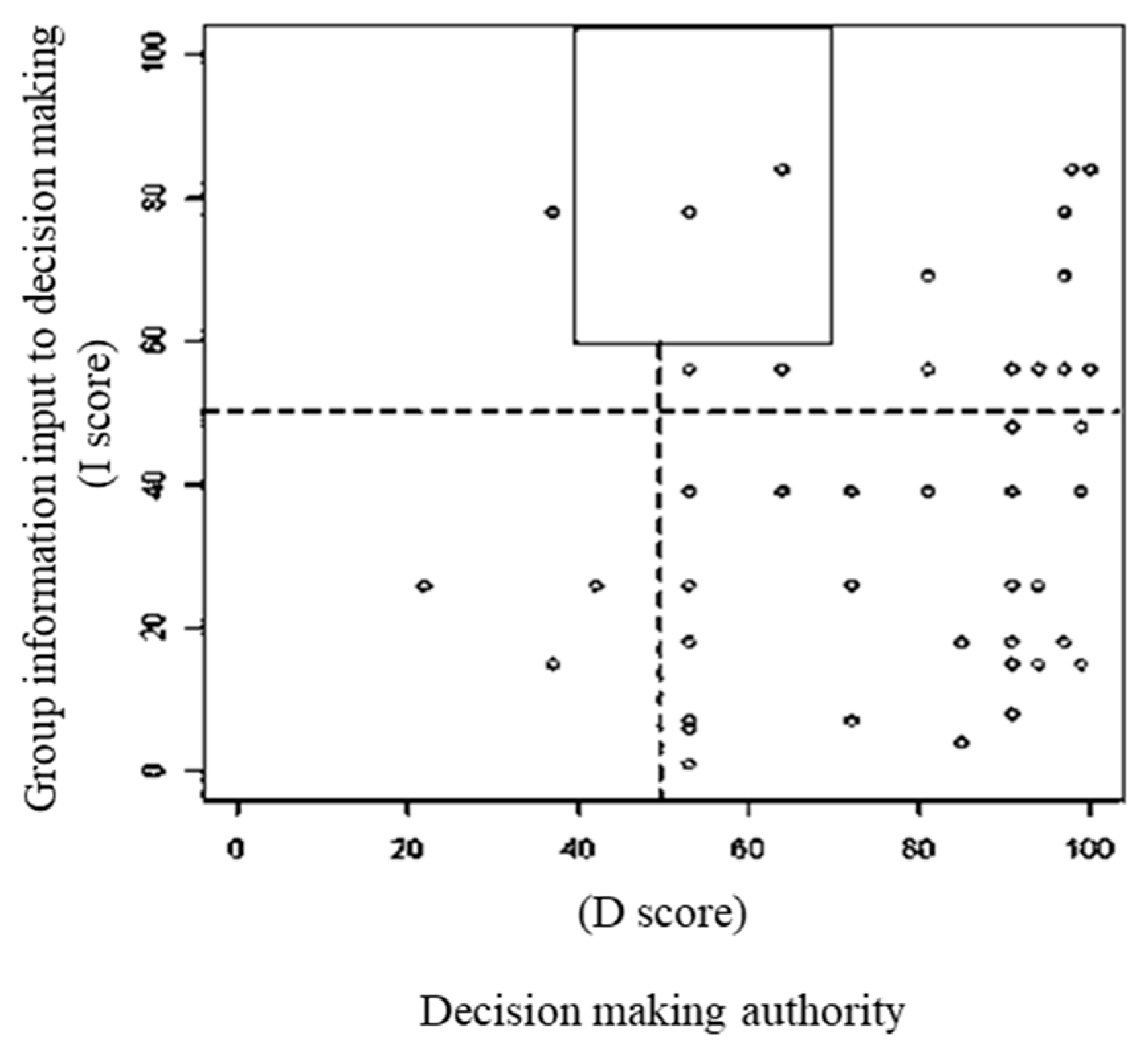 Mca 22 00047 g006 550