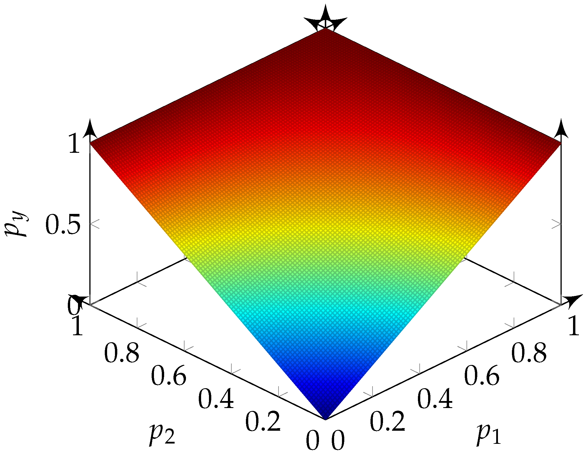 Mca 23 00004 g003 550