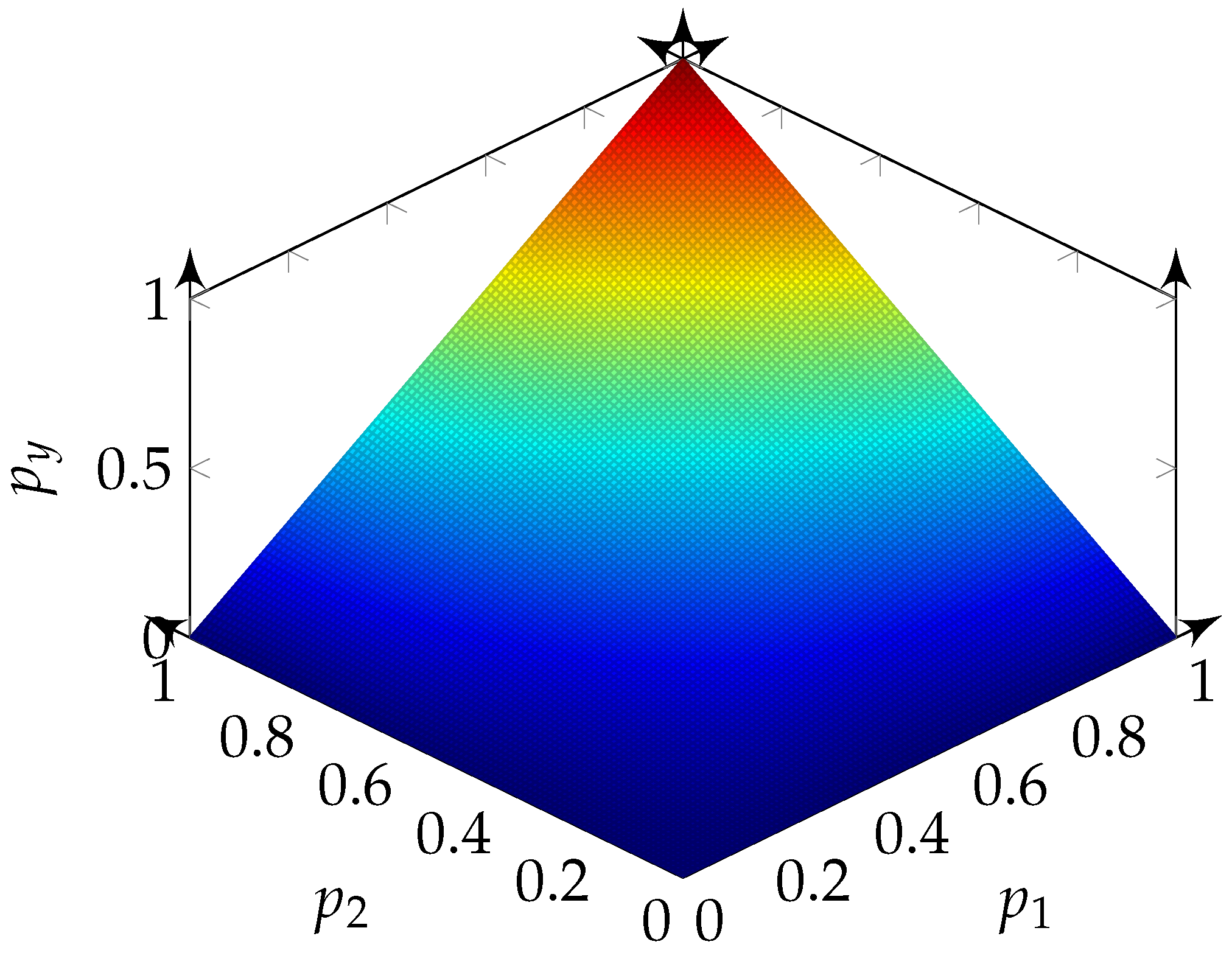 Mca 23 00004 g004 550