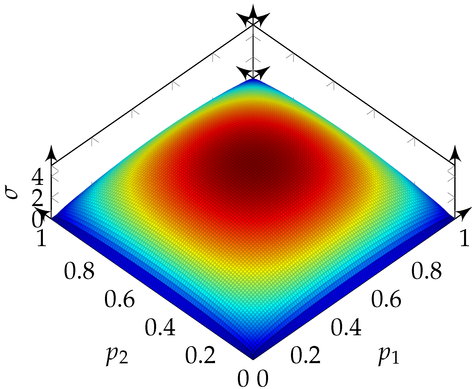 Mca 23 00004 g010 550