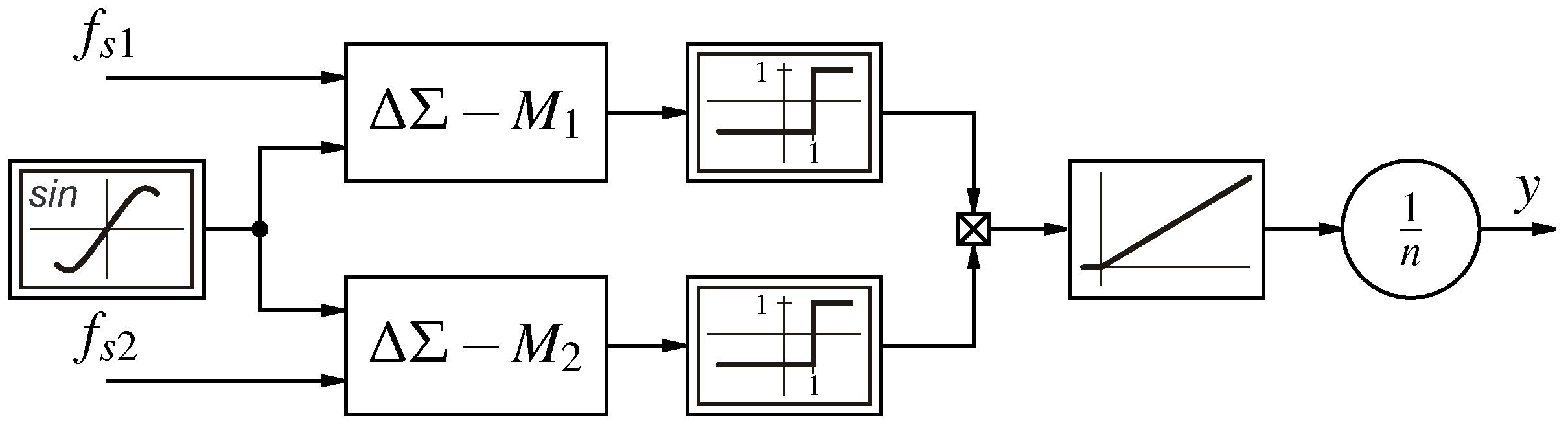 Mca 23 00004 g012 550