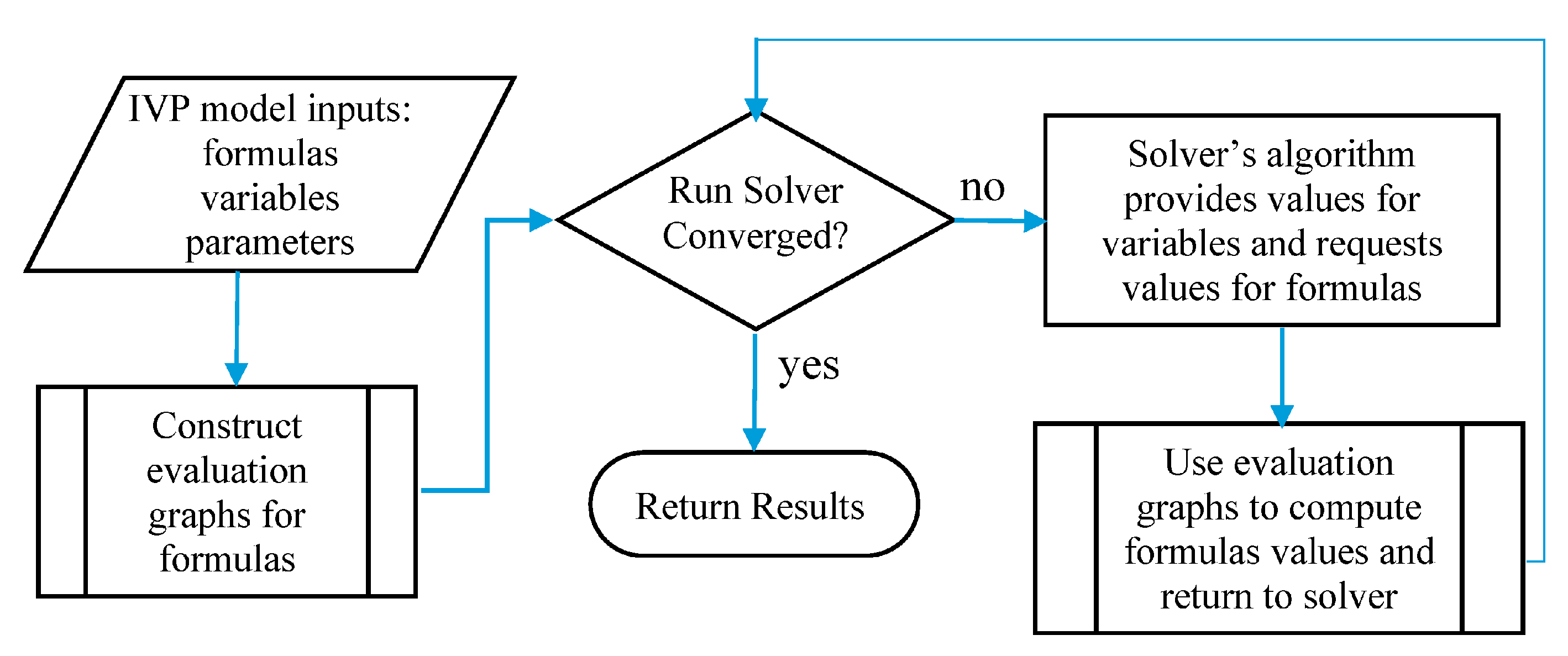 Mca 23 00006 g001 550