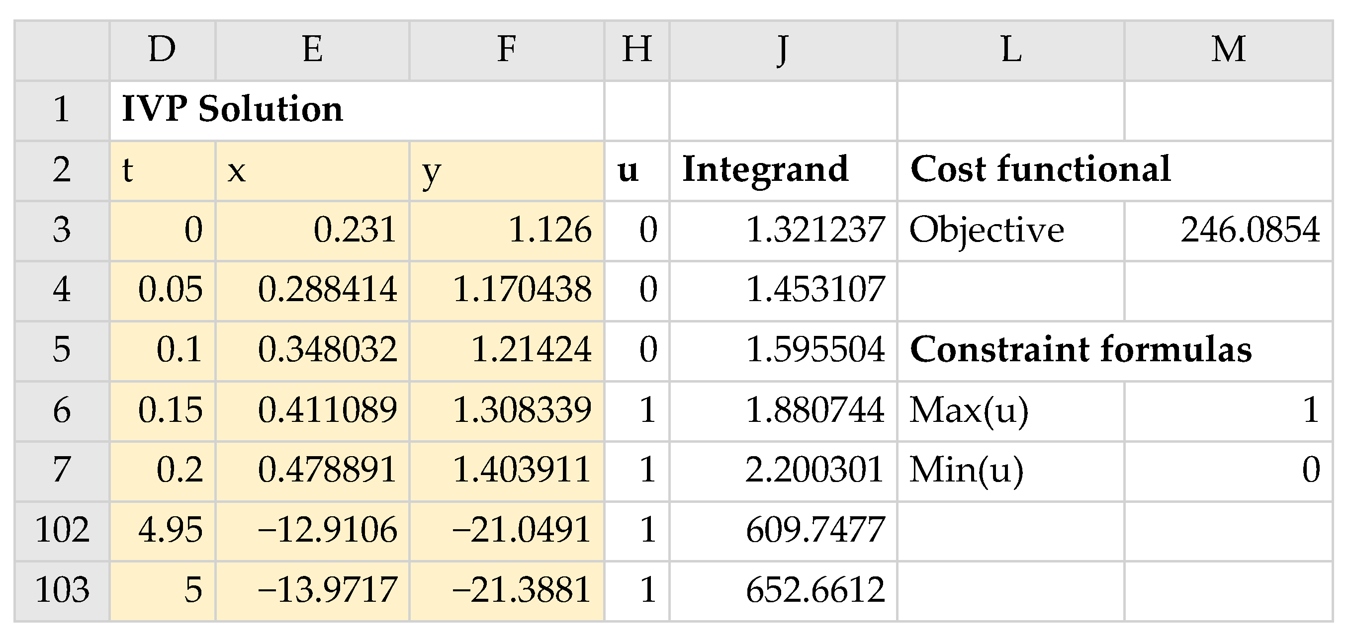 Mca 23 00006 g004 550