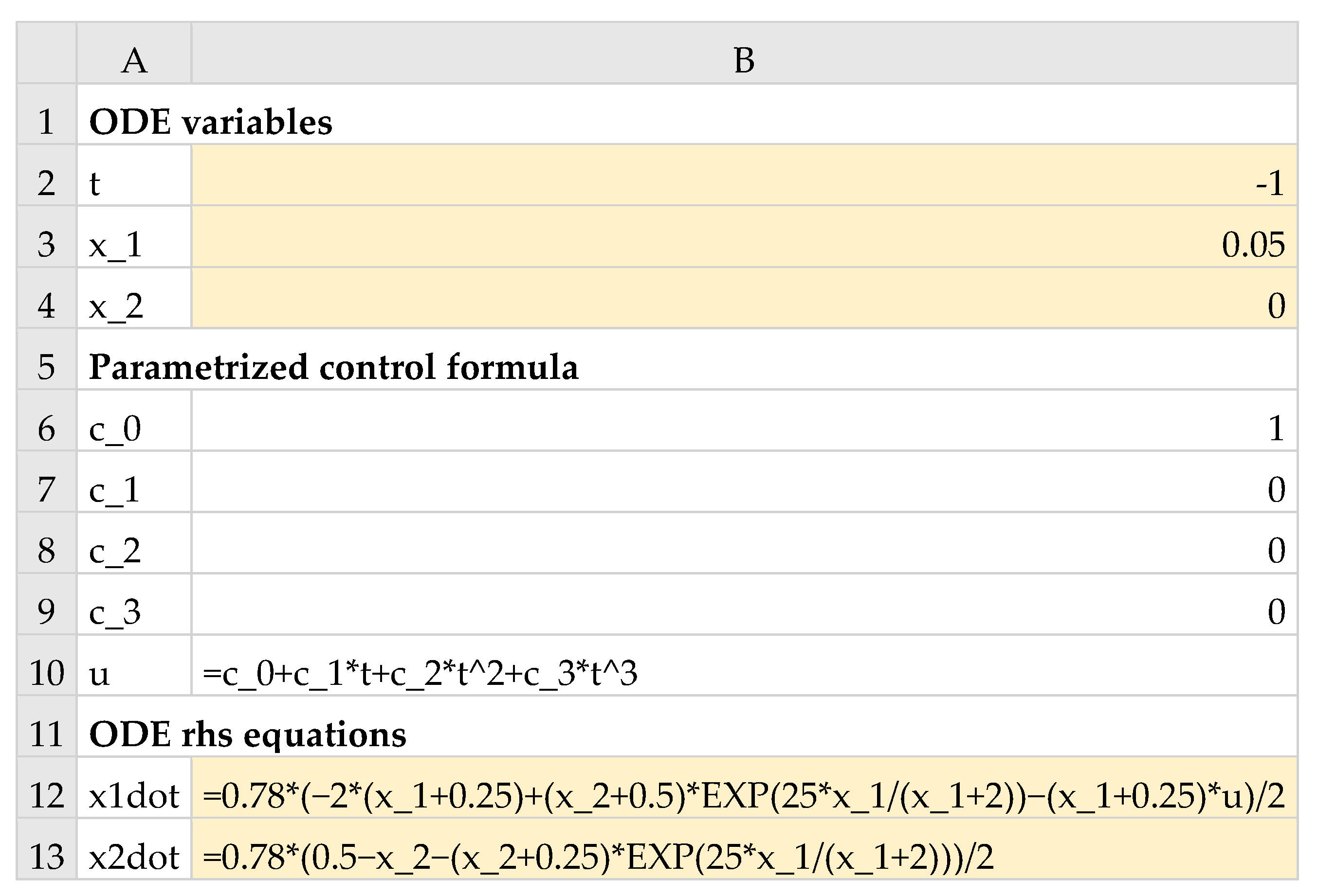 Mca 23 00006 g008 550