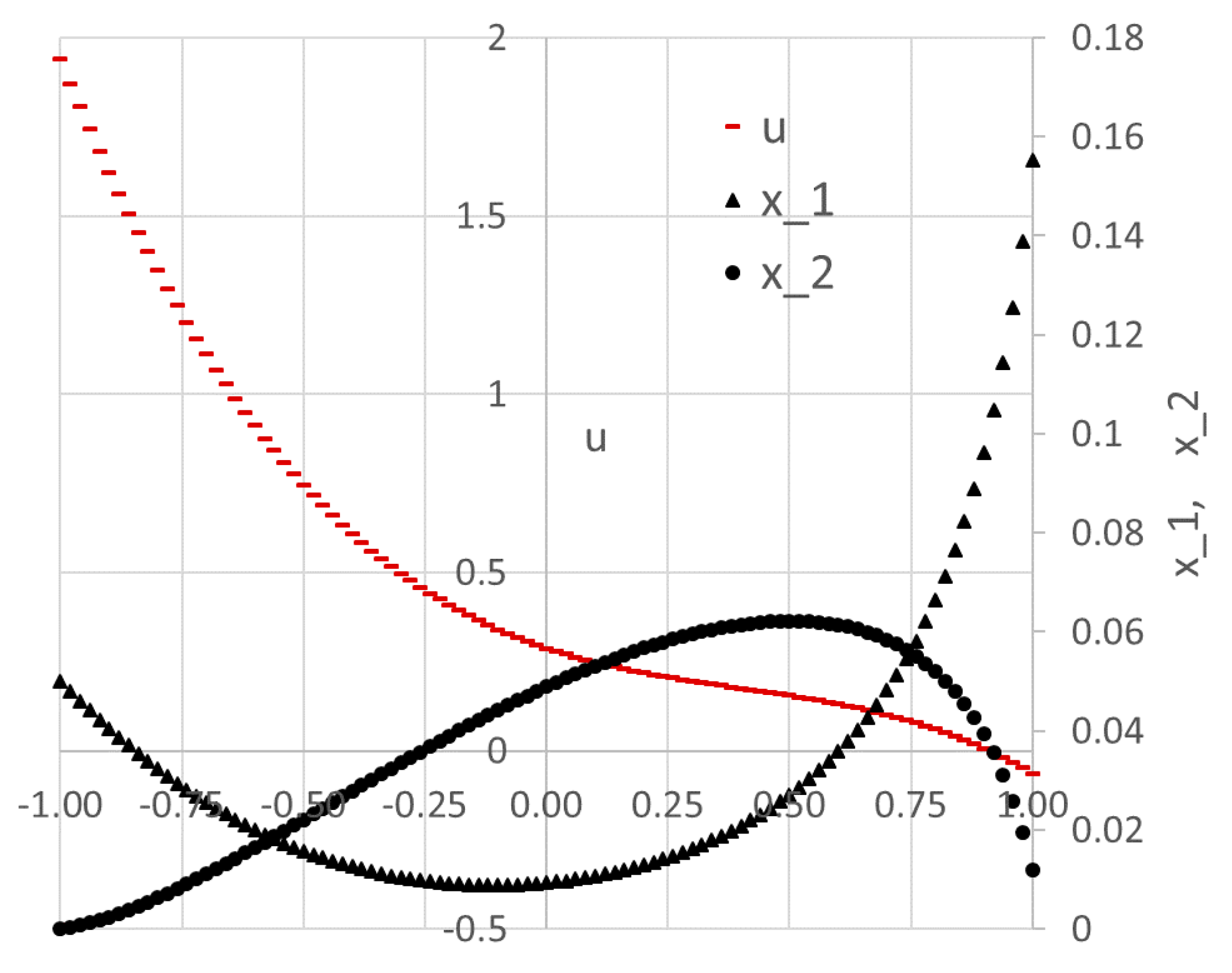 Mca 23 00006 g013 550