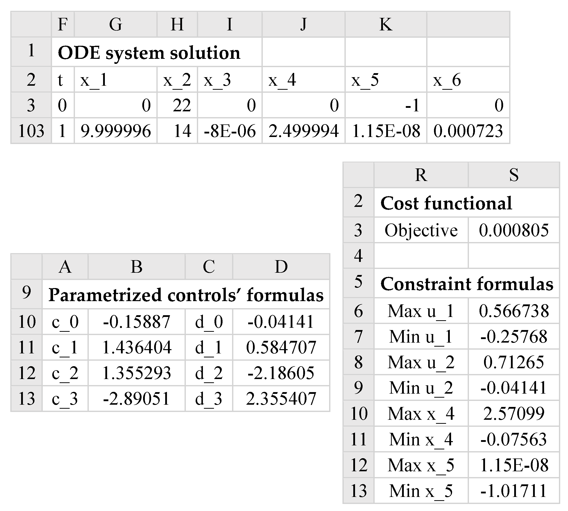 Mca 23 00006 g017 550