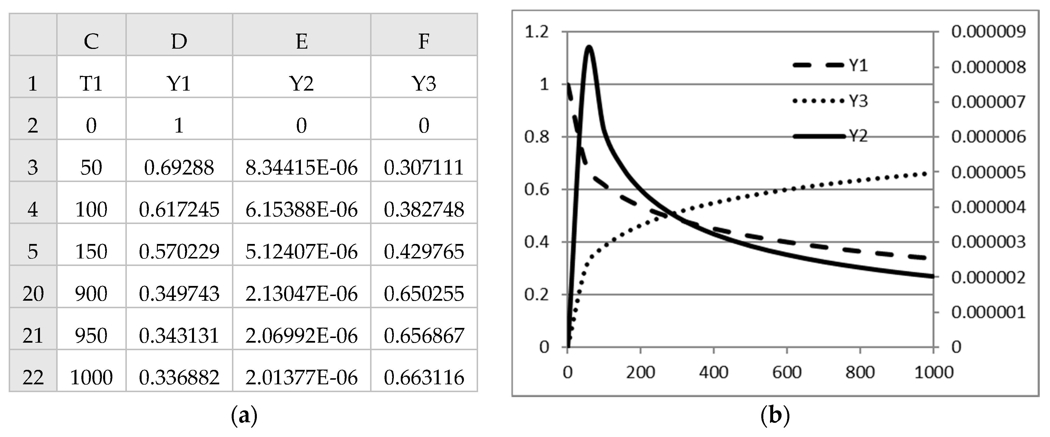 Mca 23 00006 g0a2 550