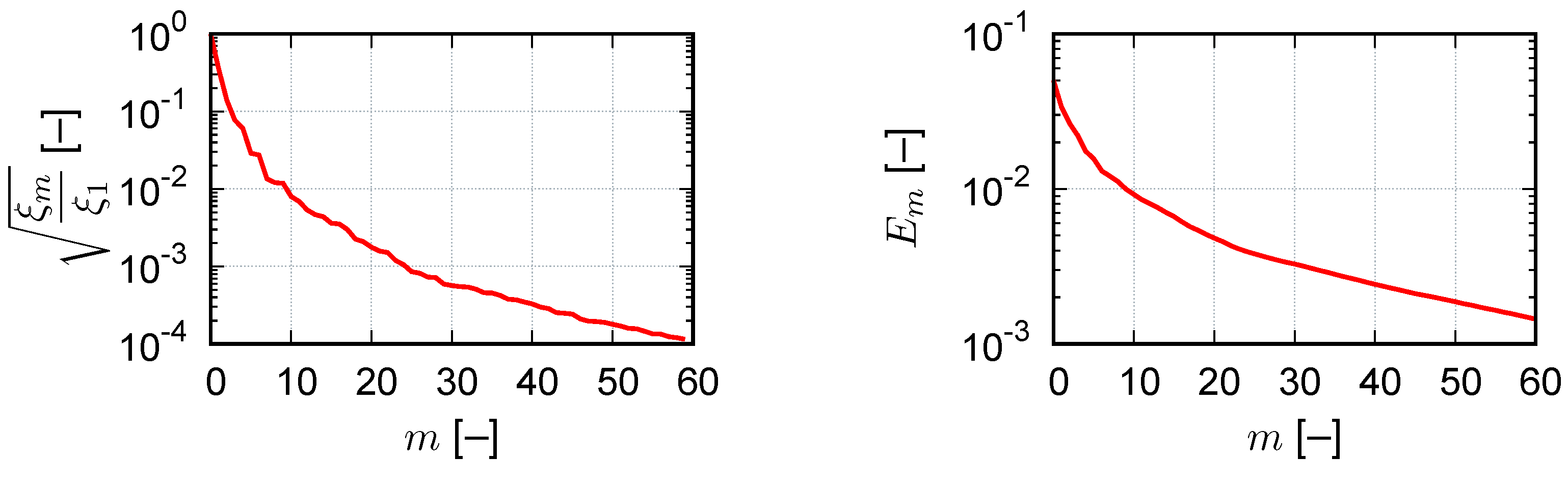 Mca 23 00008 g003