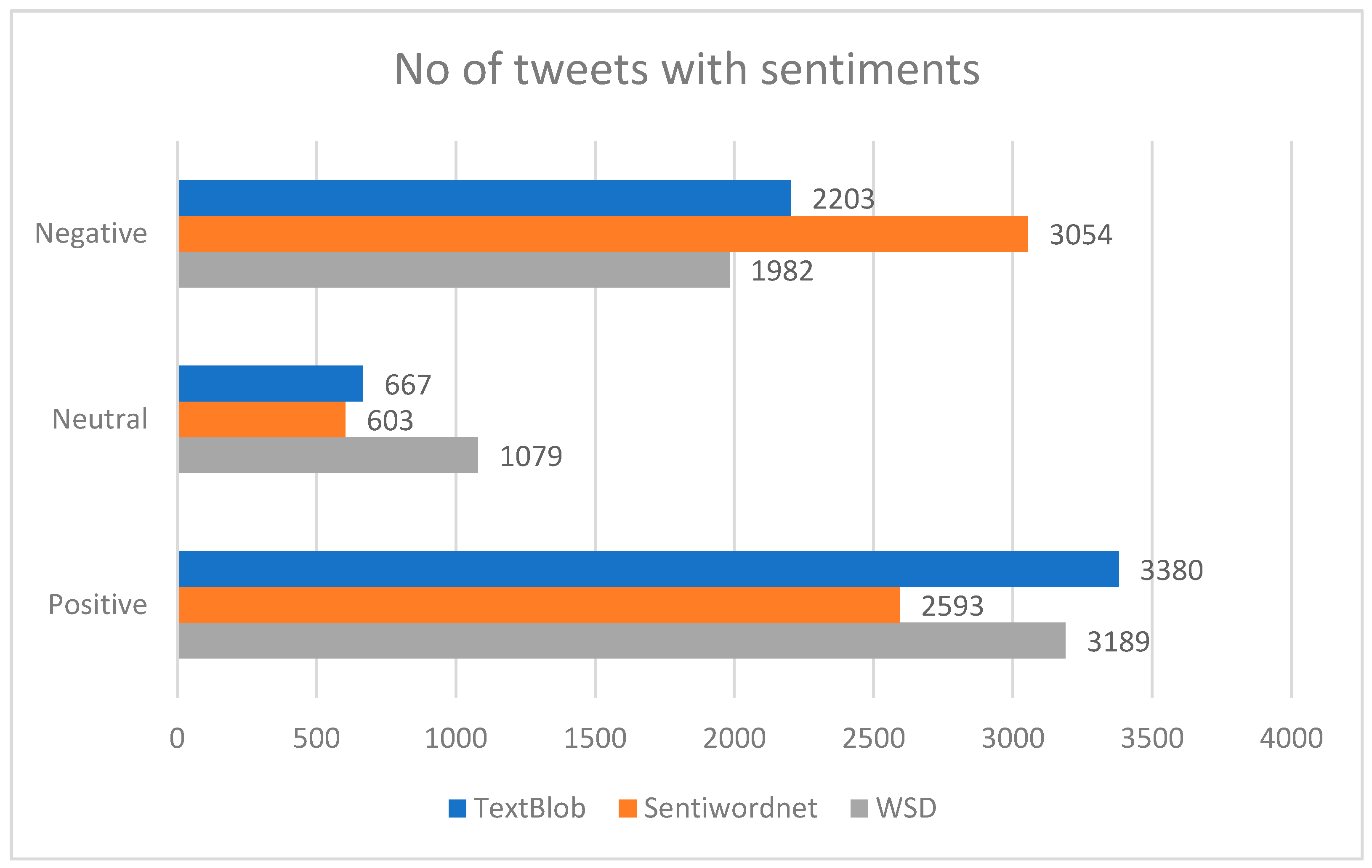 Mca 23 00011 g002 550