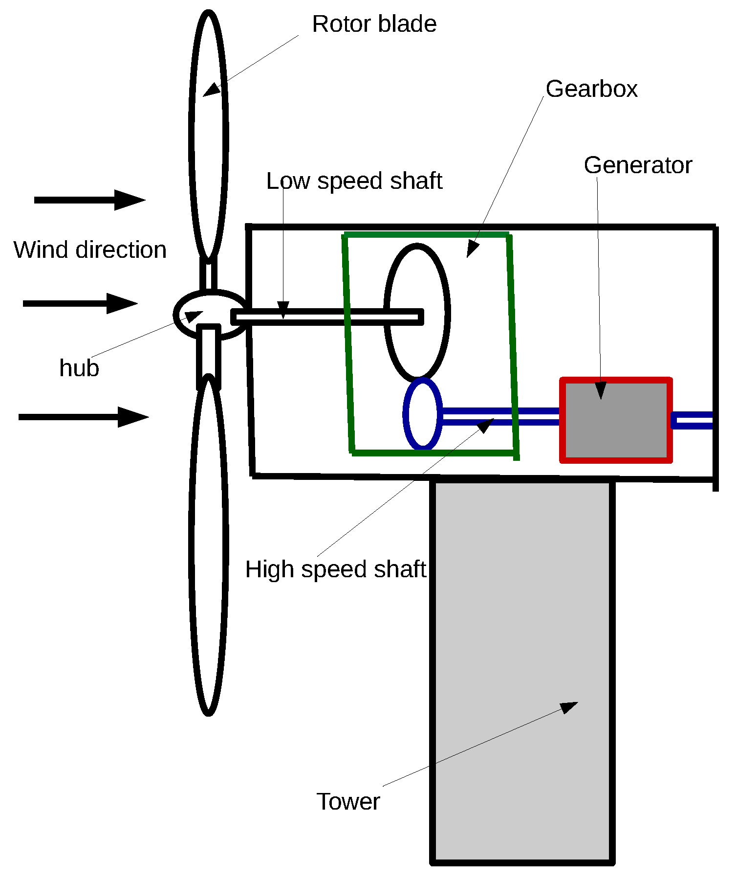 Mca 23 00012 g001 Mca 23 00012 g001