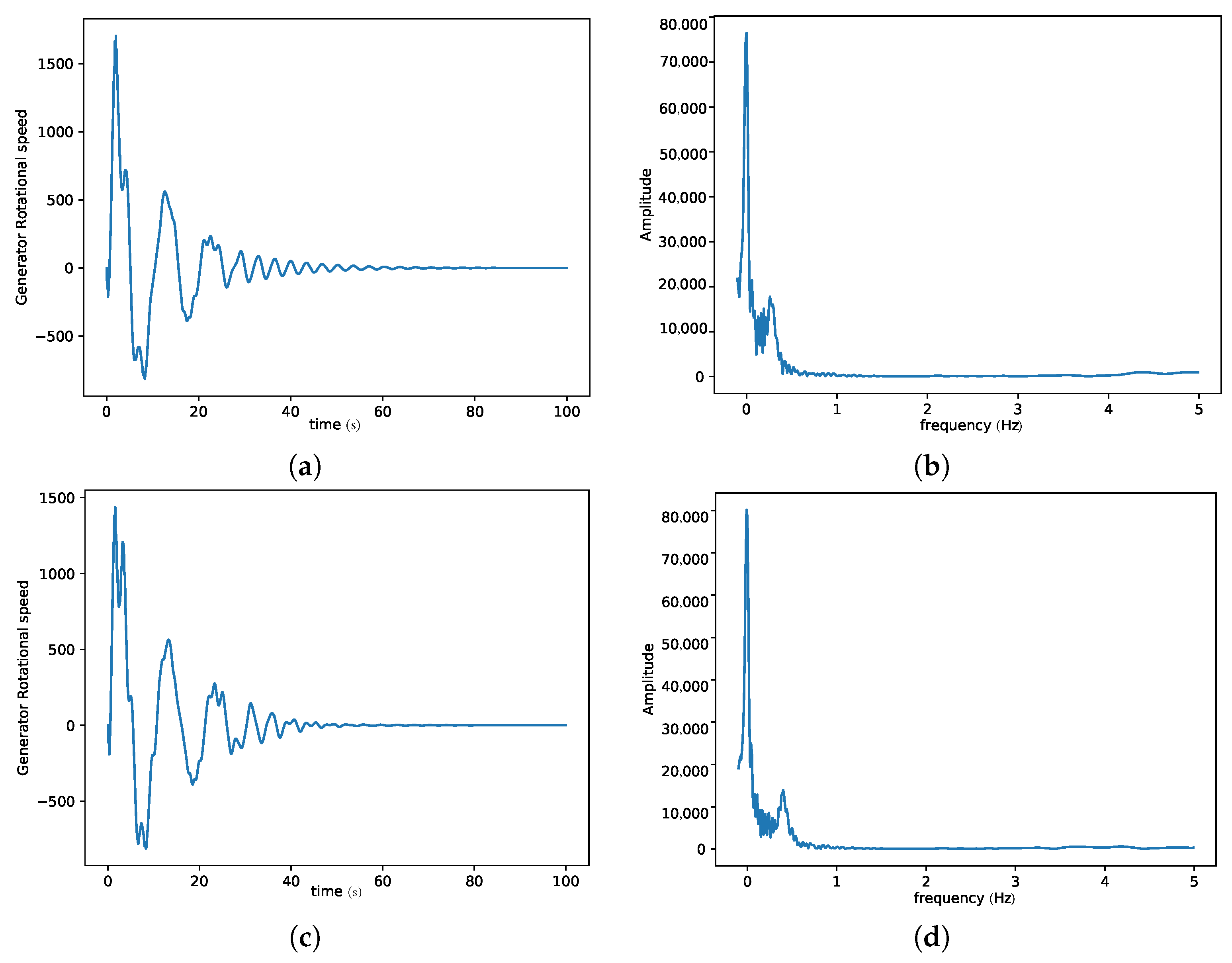 Mca 23 00012 g008 Mca 23 00012 g008