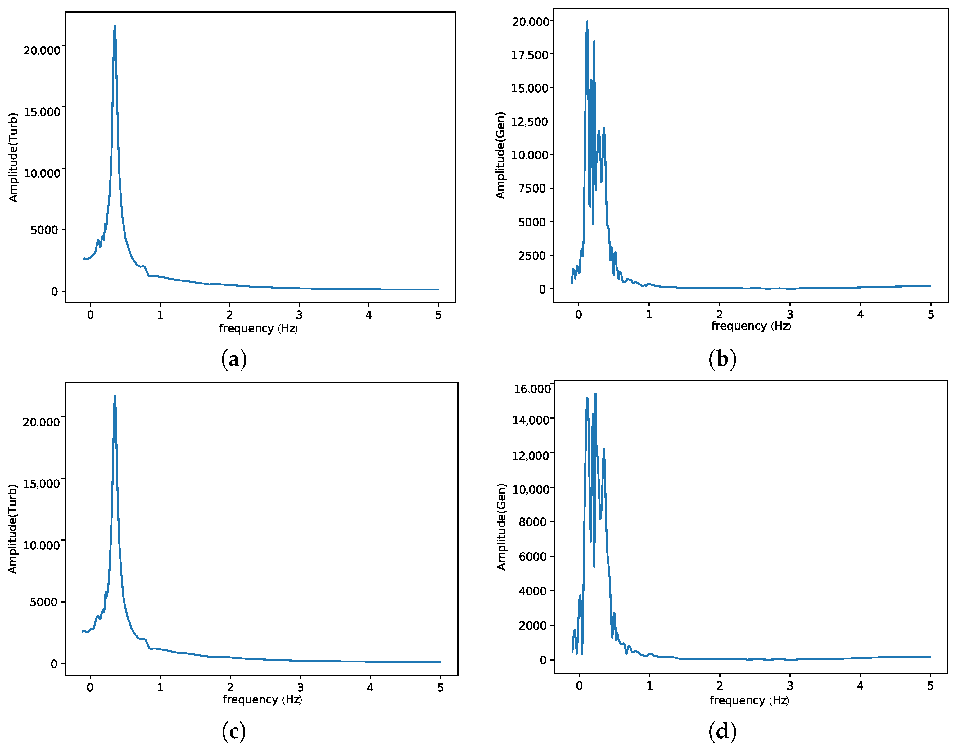 Mca 23 00012 g009 Mca 23 00012 g009