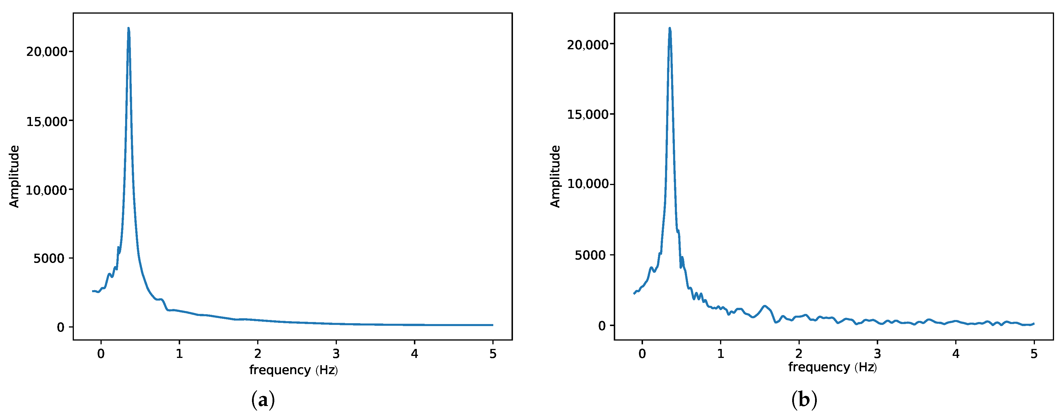 Mca 23 00012 g010 Mca 23 00012 g010