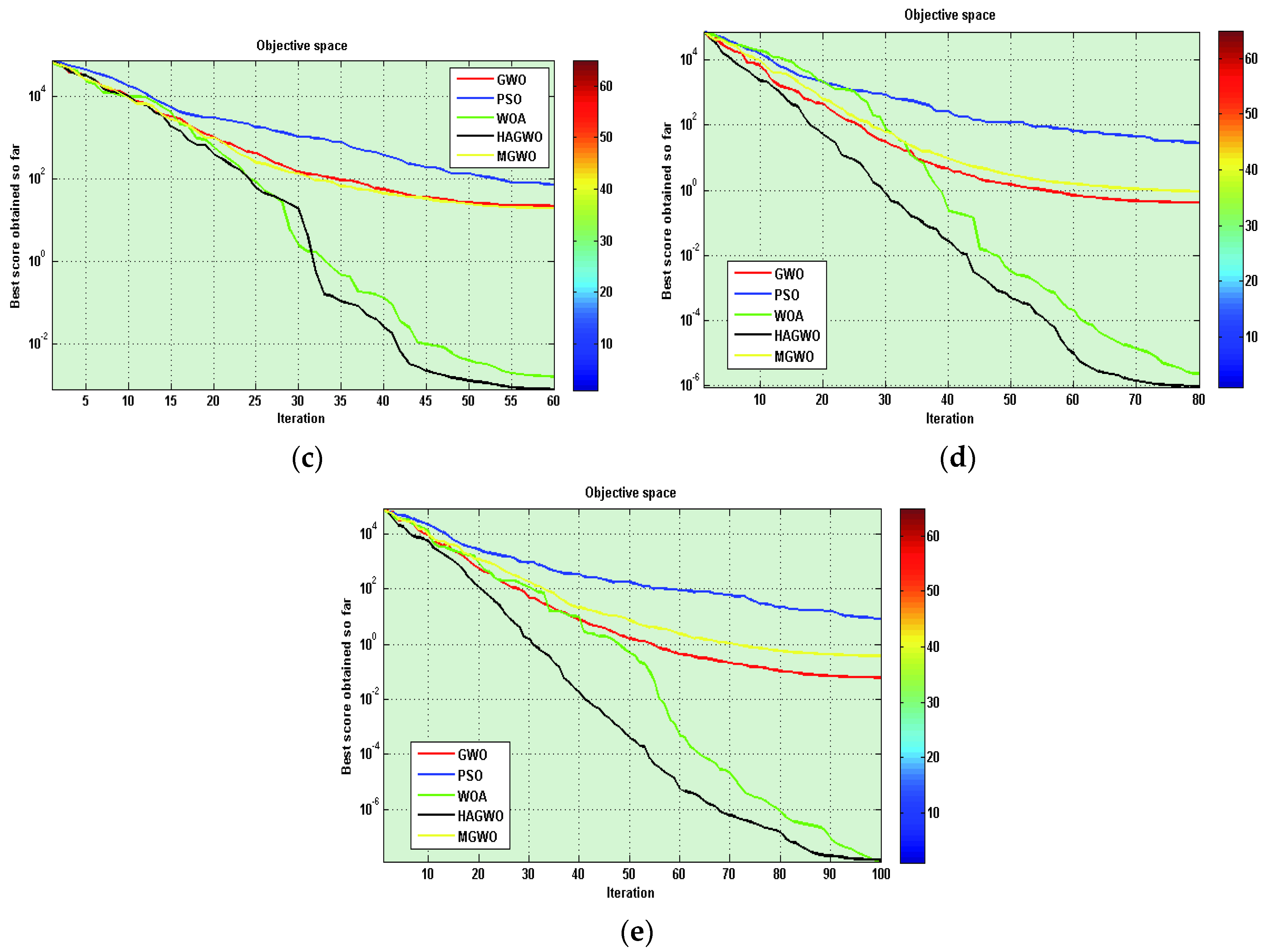 Mca 23 00014 g001b 550