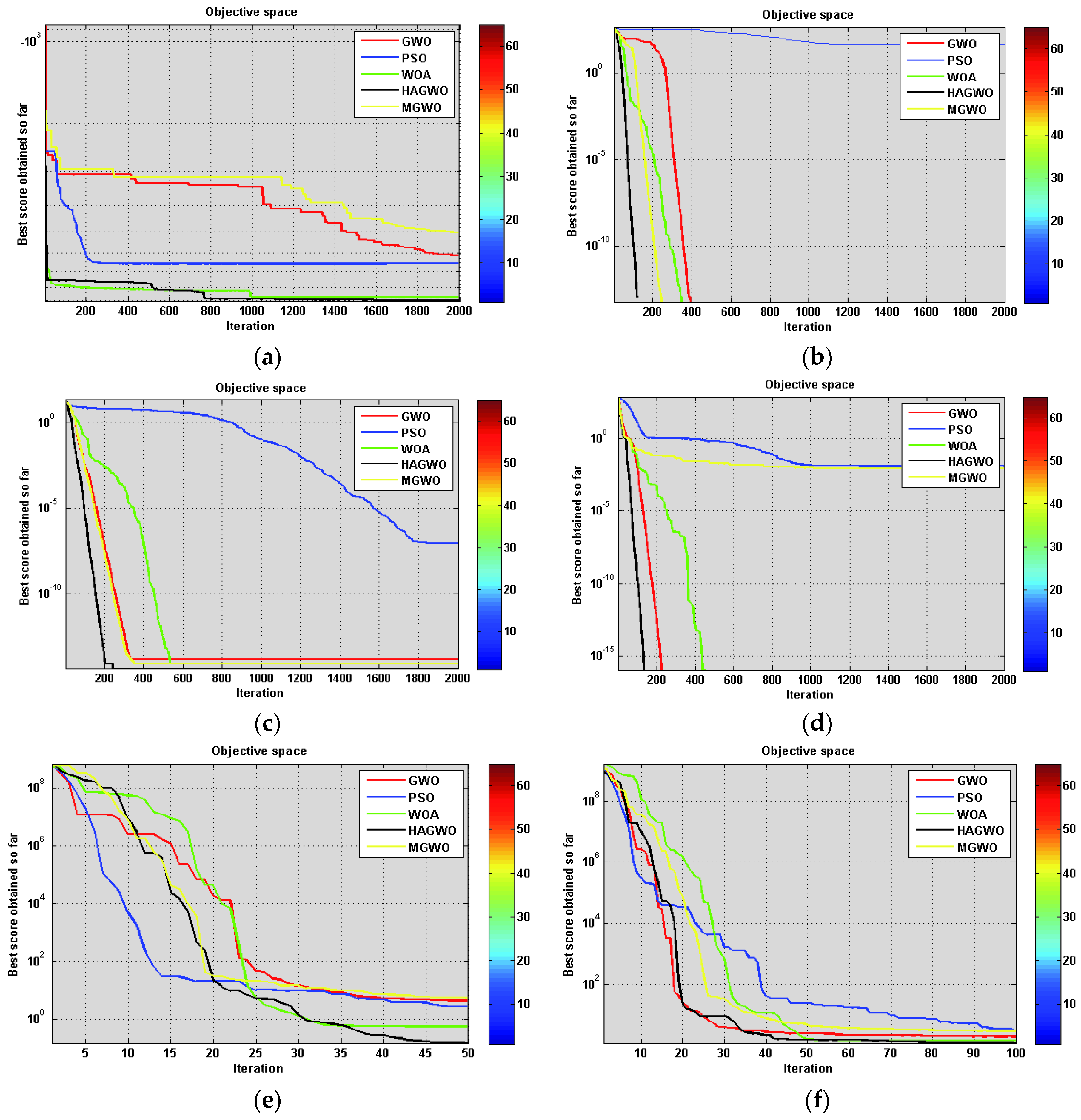 Mca 23 00014 g003 550