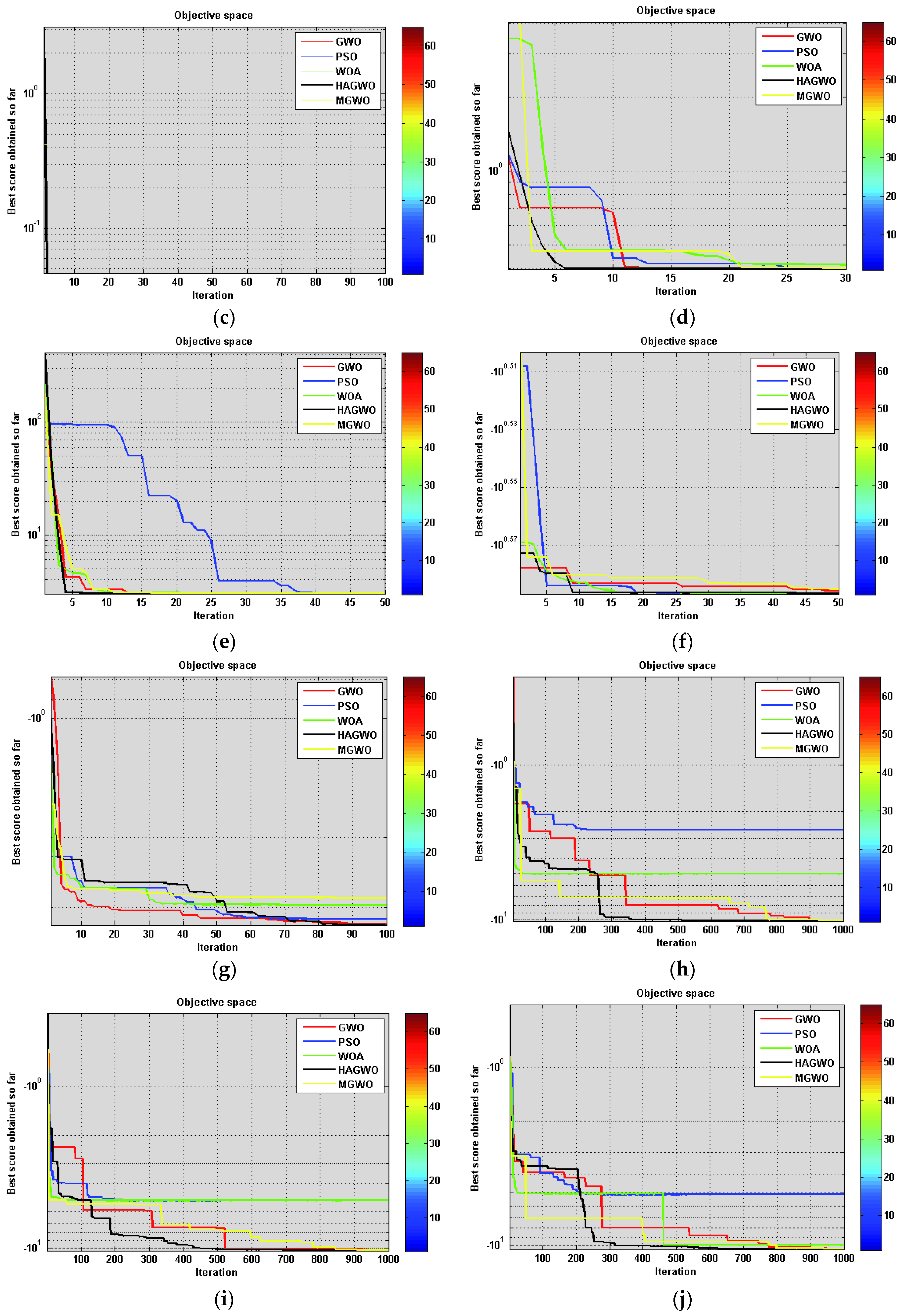 Mca 23 00014 g004b 550