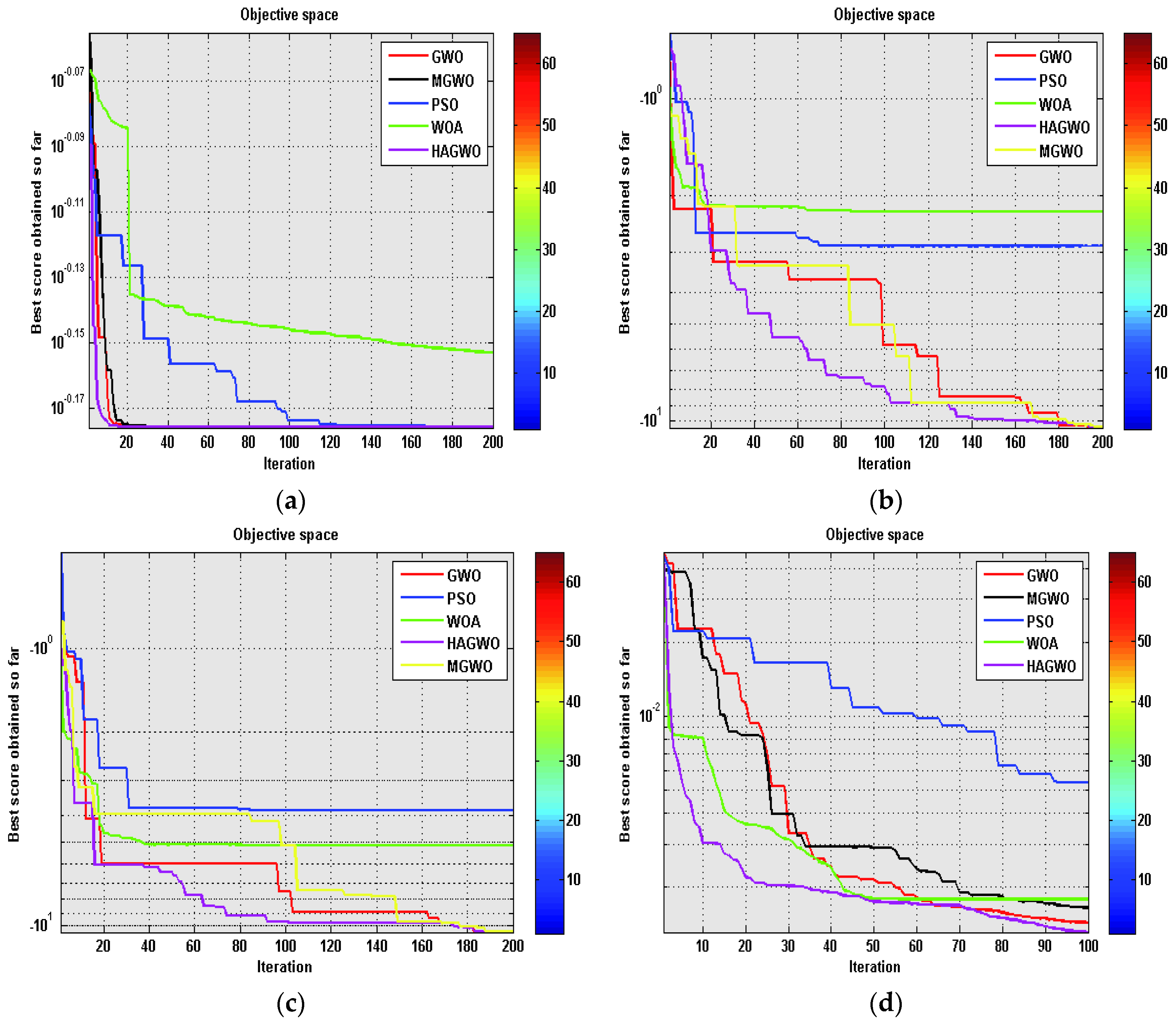 Mca 23 00014 g005 550