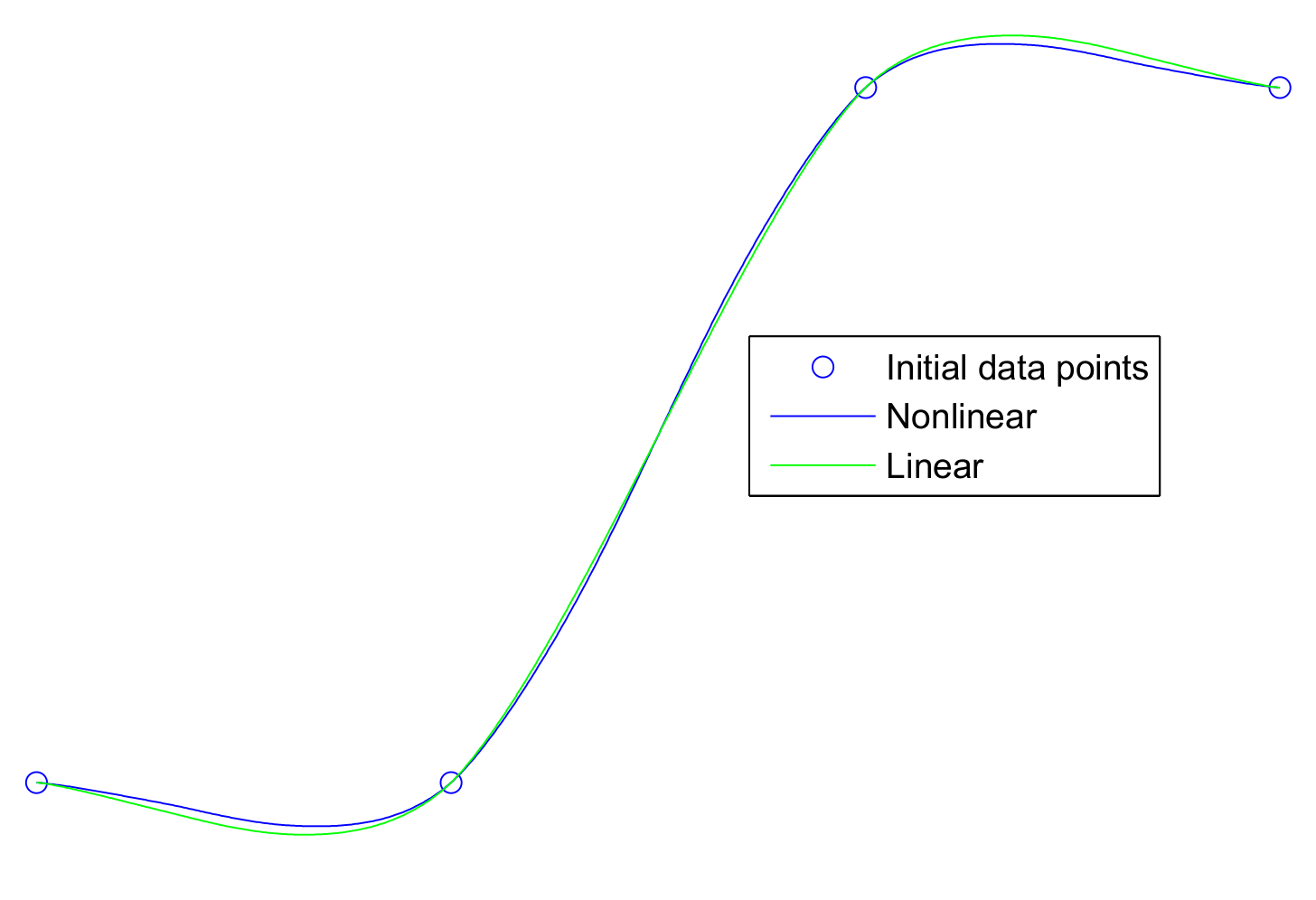 Mca 23 00018 g003 550