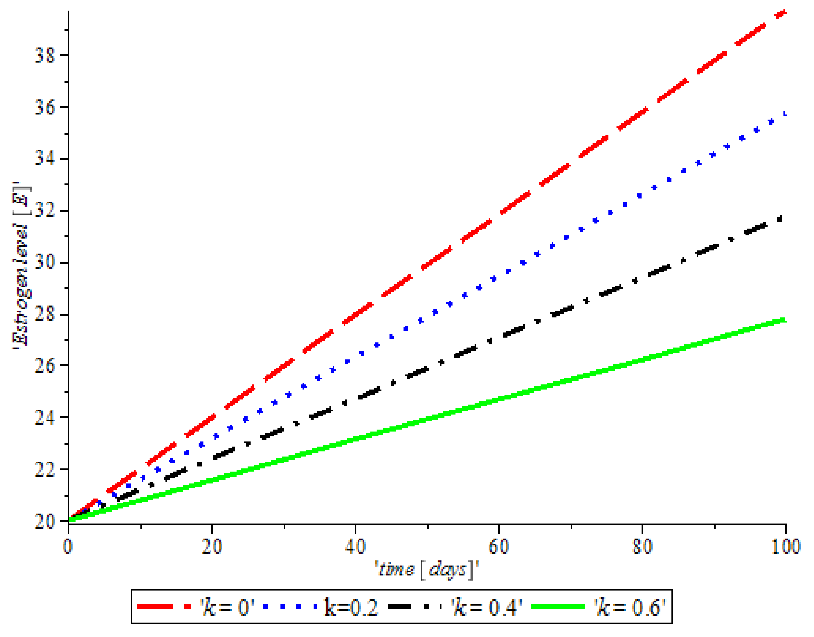 Mca 23 00021 g004 550
