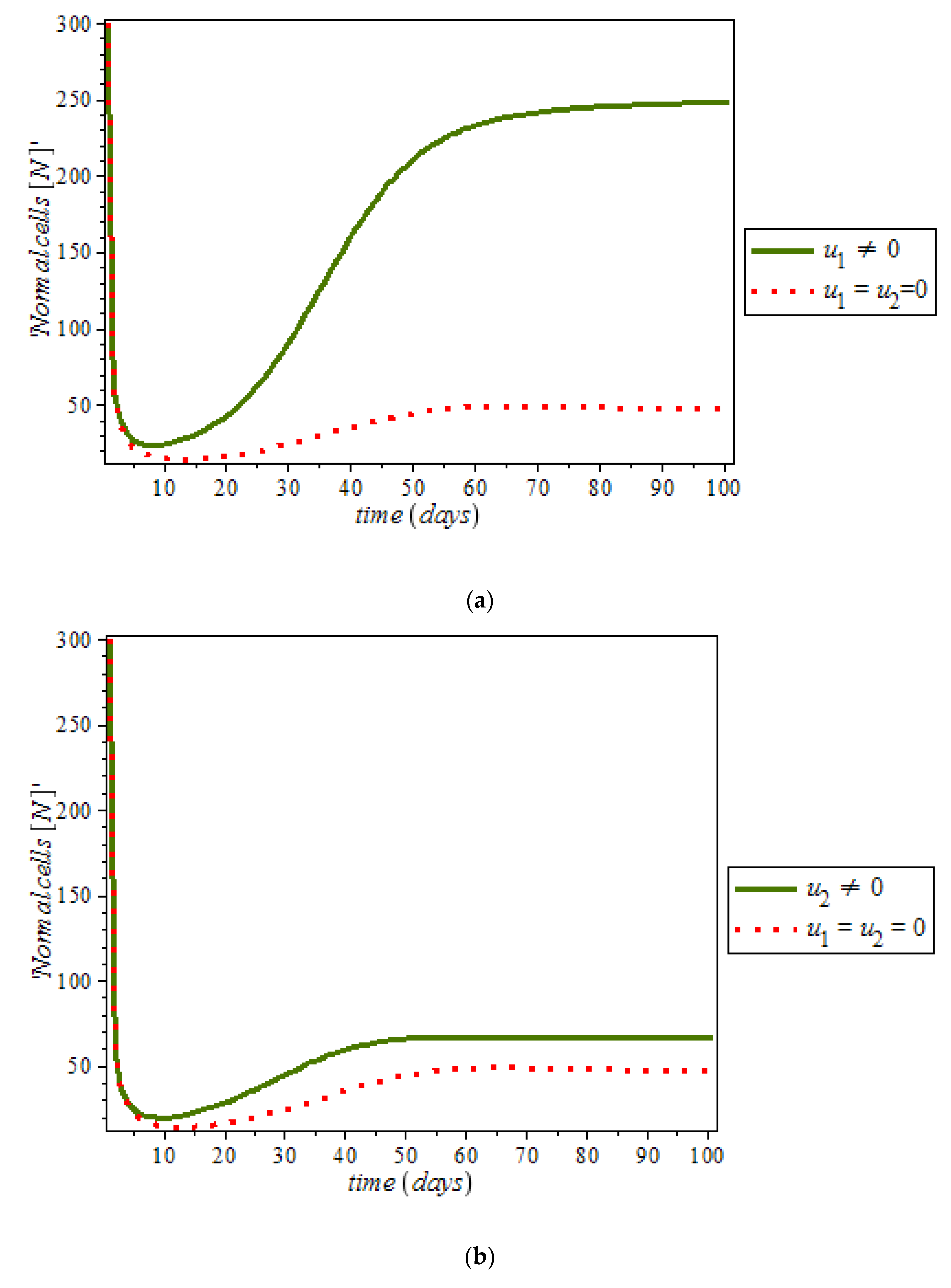 Mca 23 00021 g010a 550