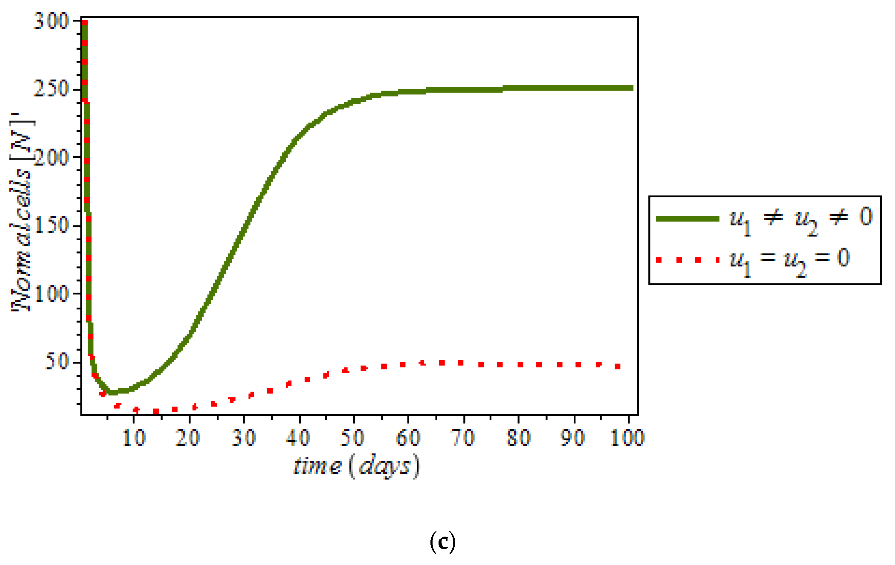 Mca 23 00021 g010b 550