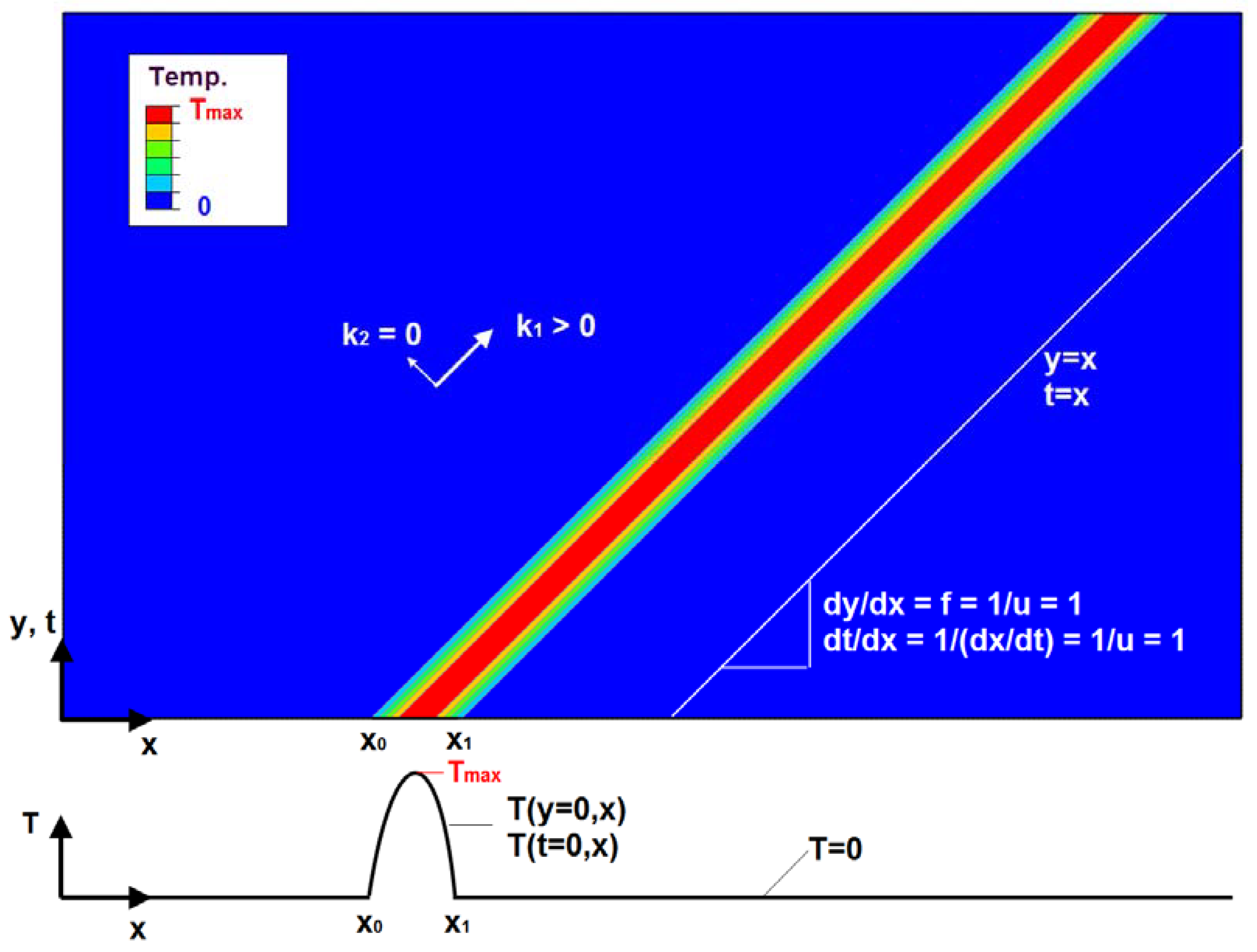 Mca 23 00024 g003 550