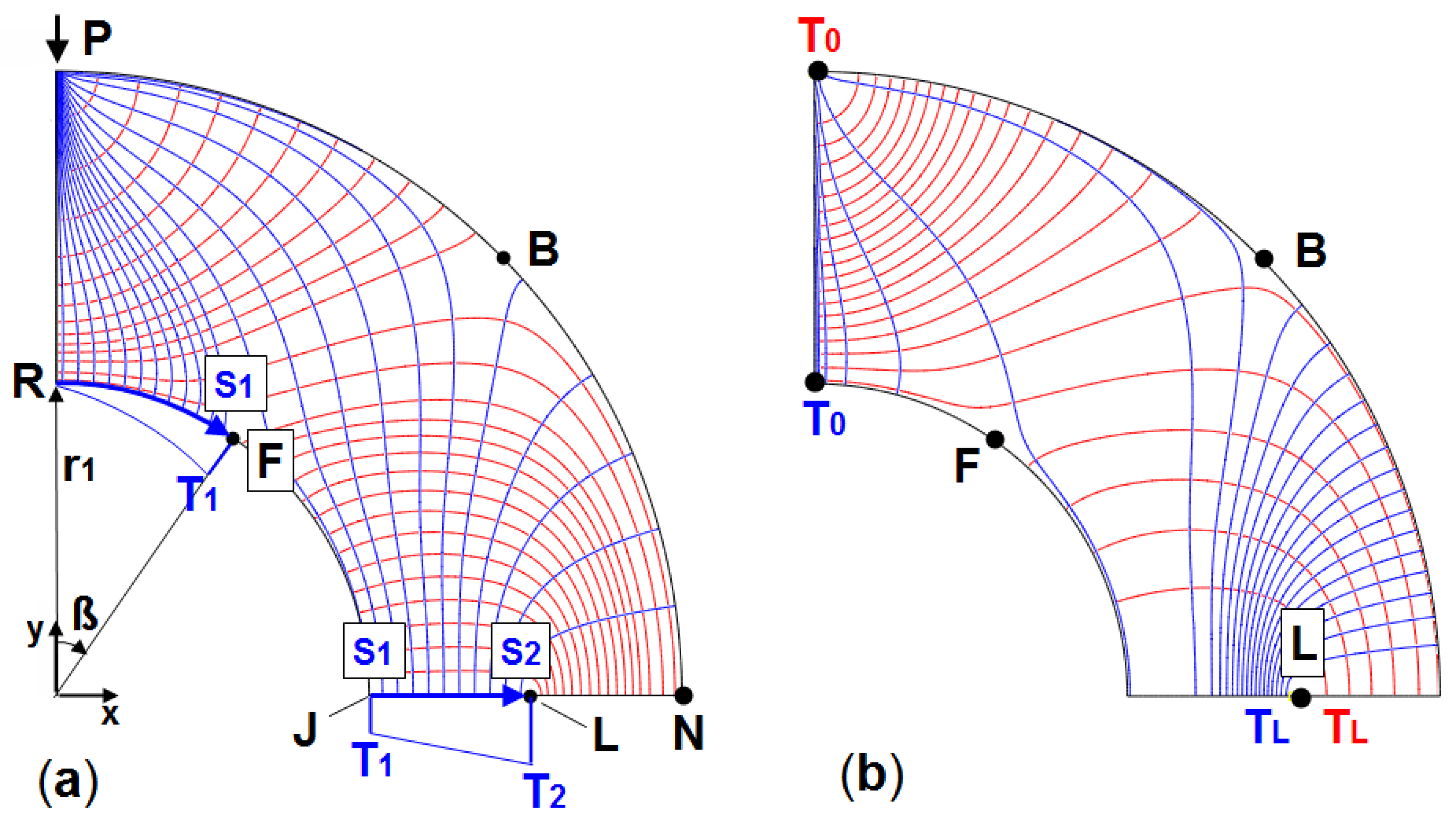 Mca 23 00024 g009 550