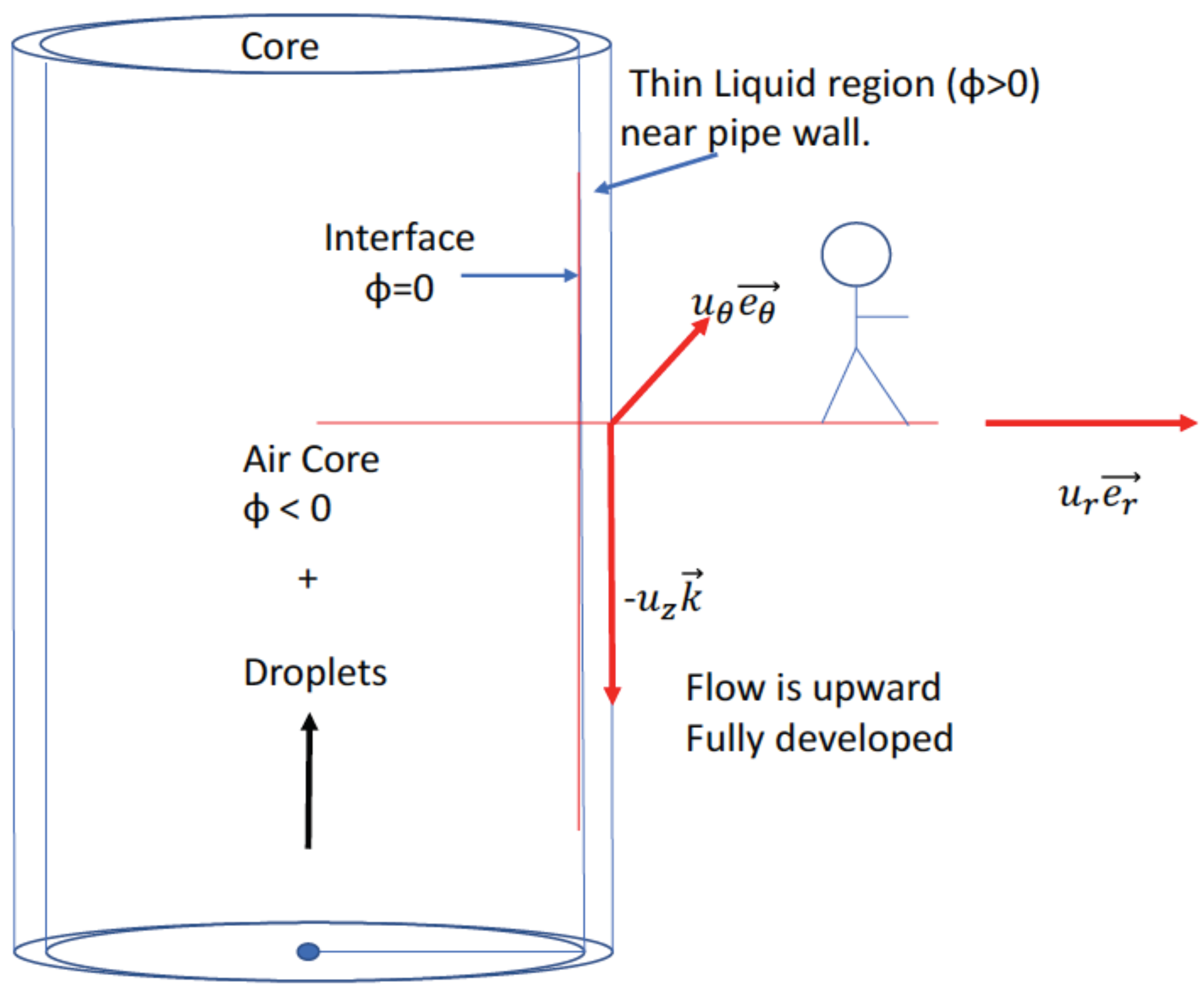 Mca 23 00026 g001 Mca 23 00026 g001