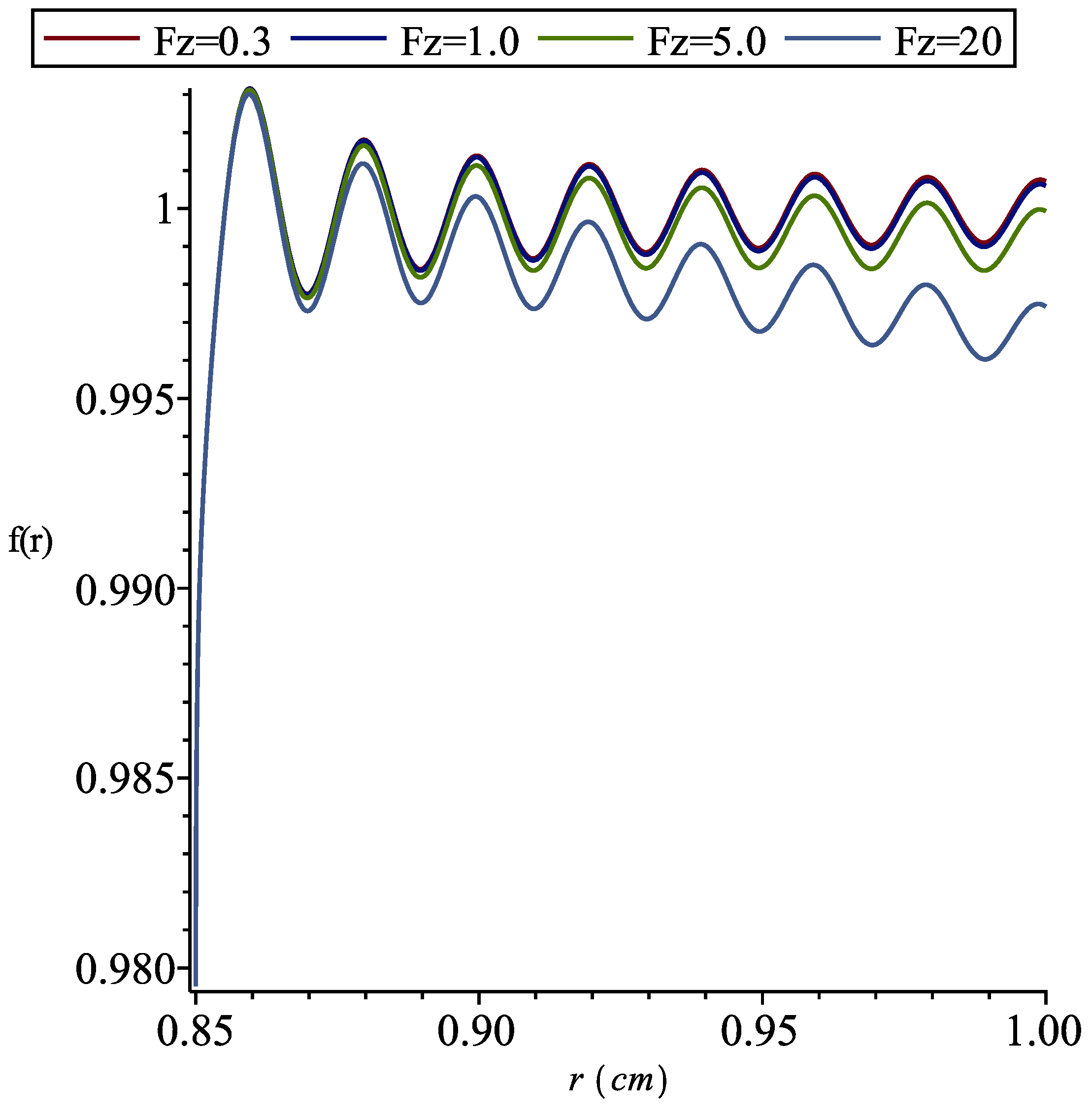 Mca 23 00026 g005 Mca 23 00026 g005
