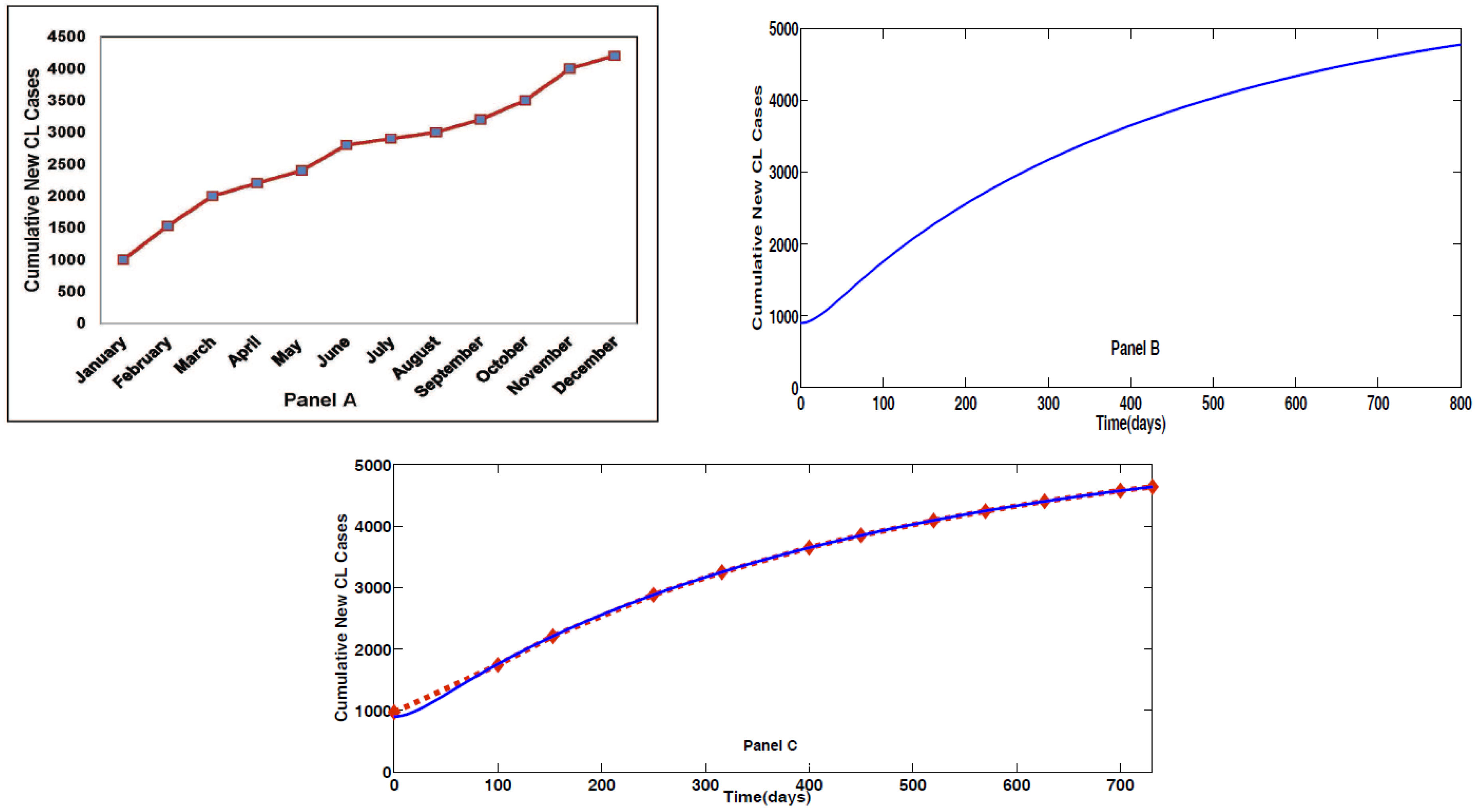 Mca 23 00038 g003 Mca 23 00038 g003