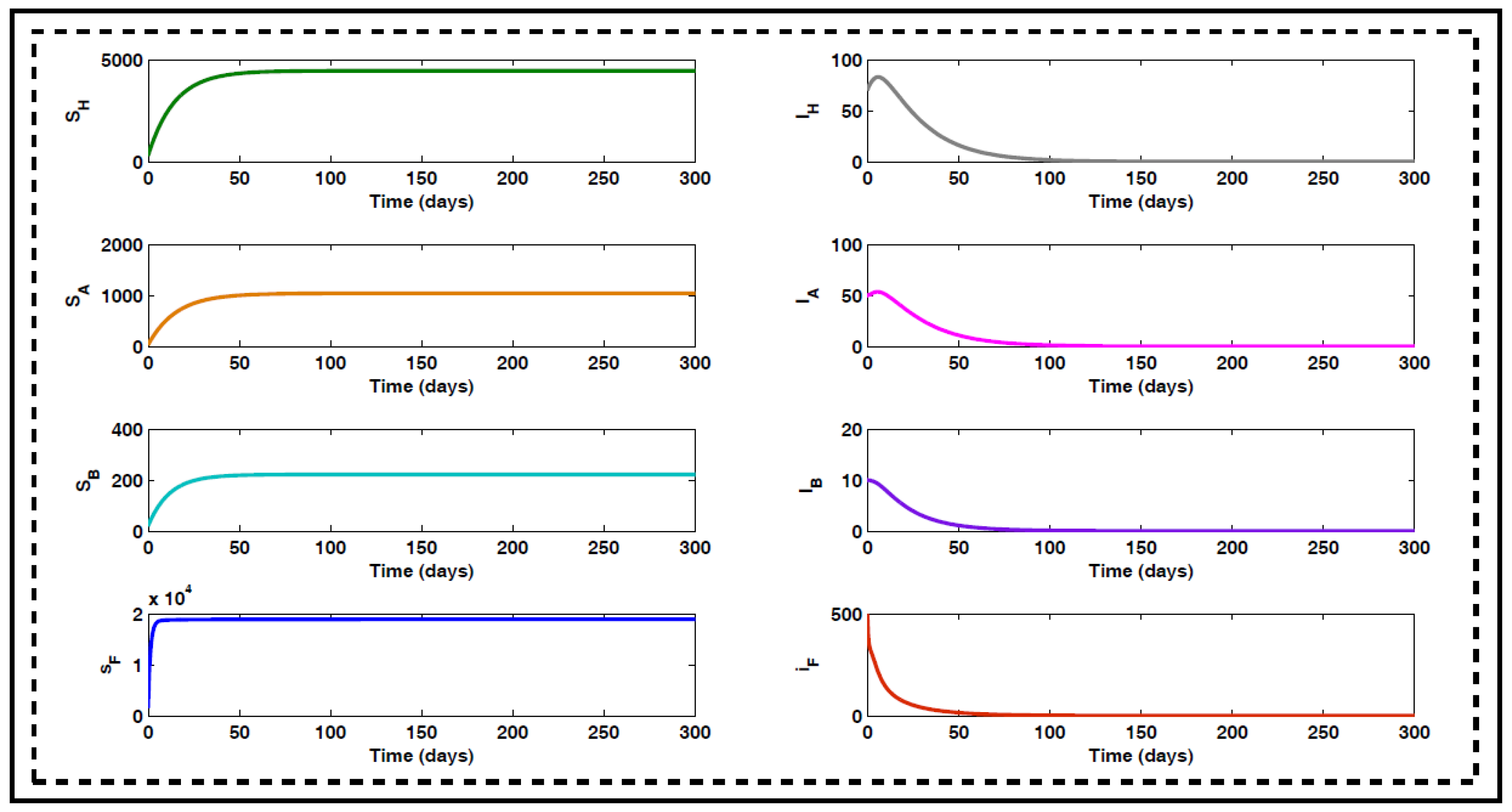 Mca 23 00038 g004 Mca 23 00038 g004