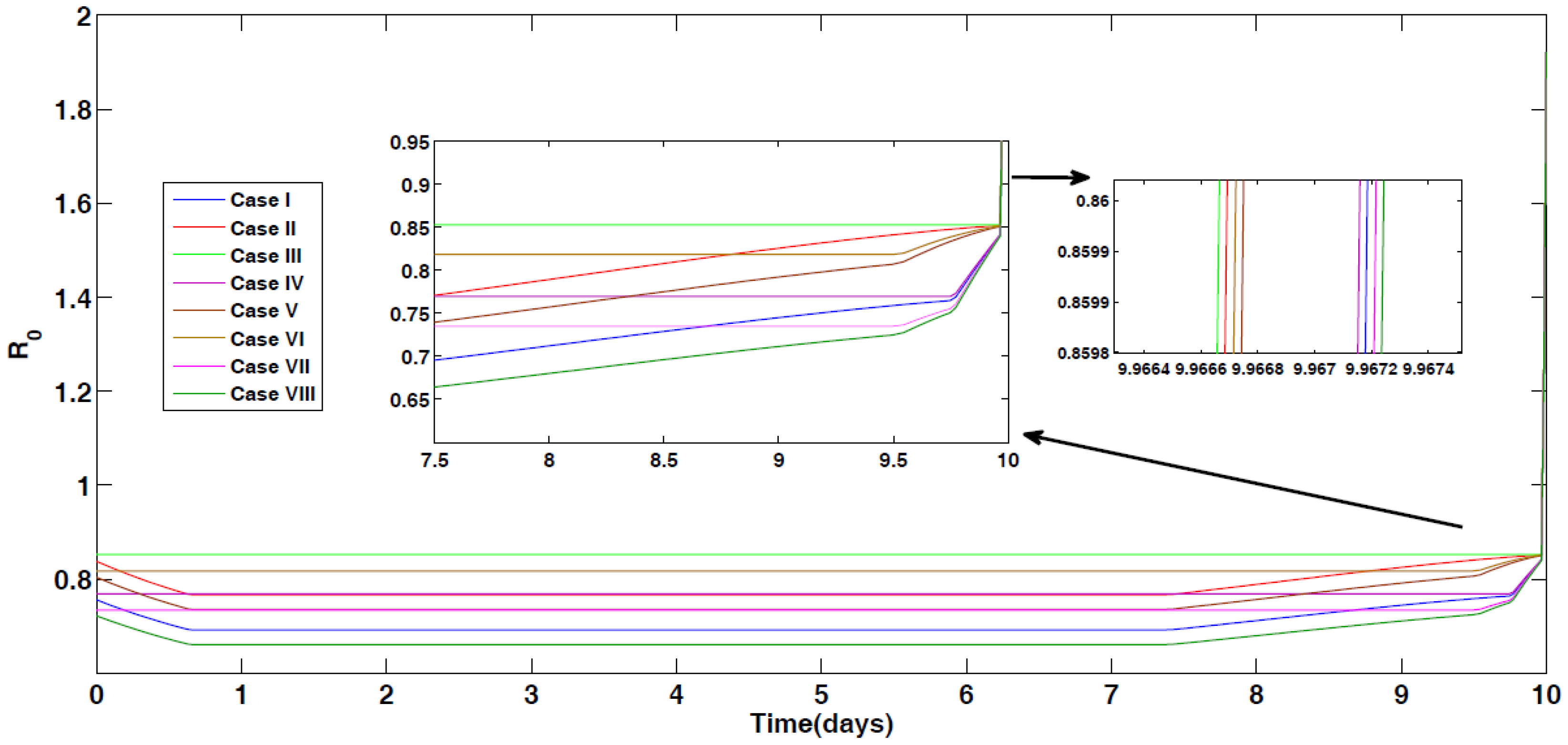 Mca 23 00038 g007 Mca 23 00038 g007