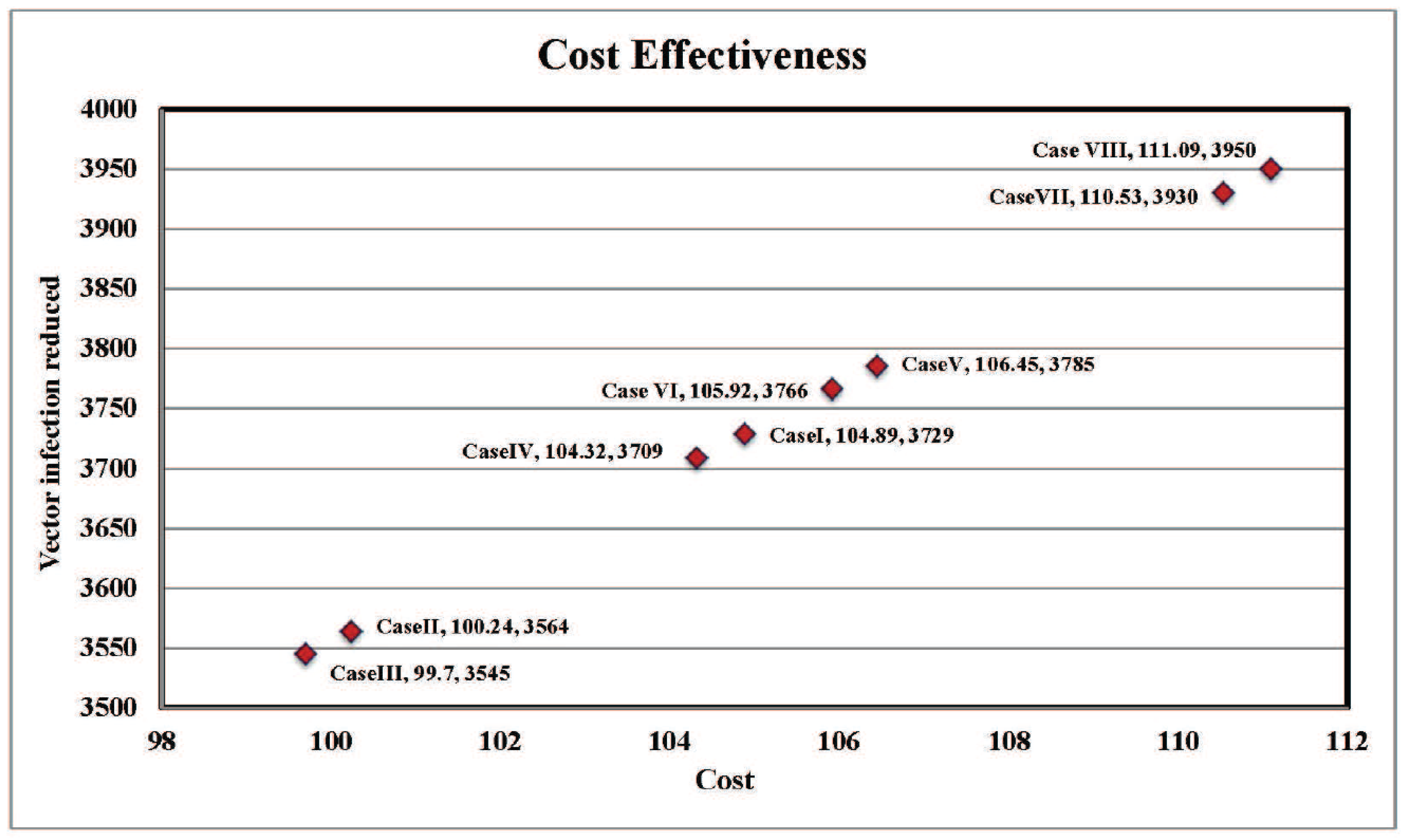 Mca 23 00038 g009 Mca 23 00038 g009