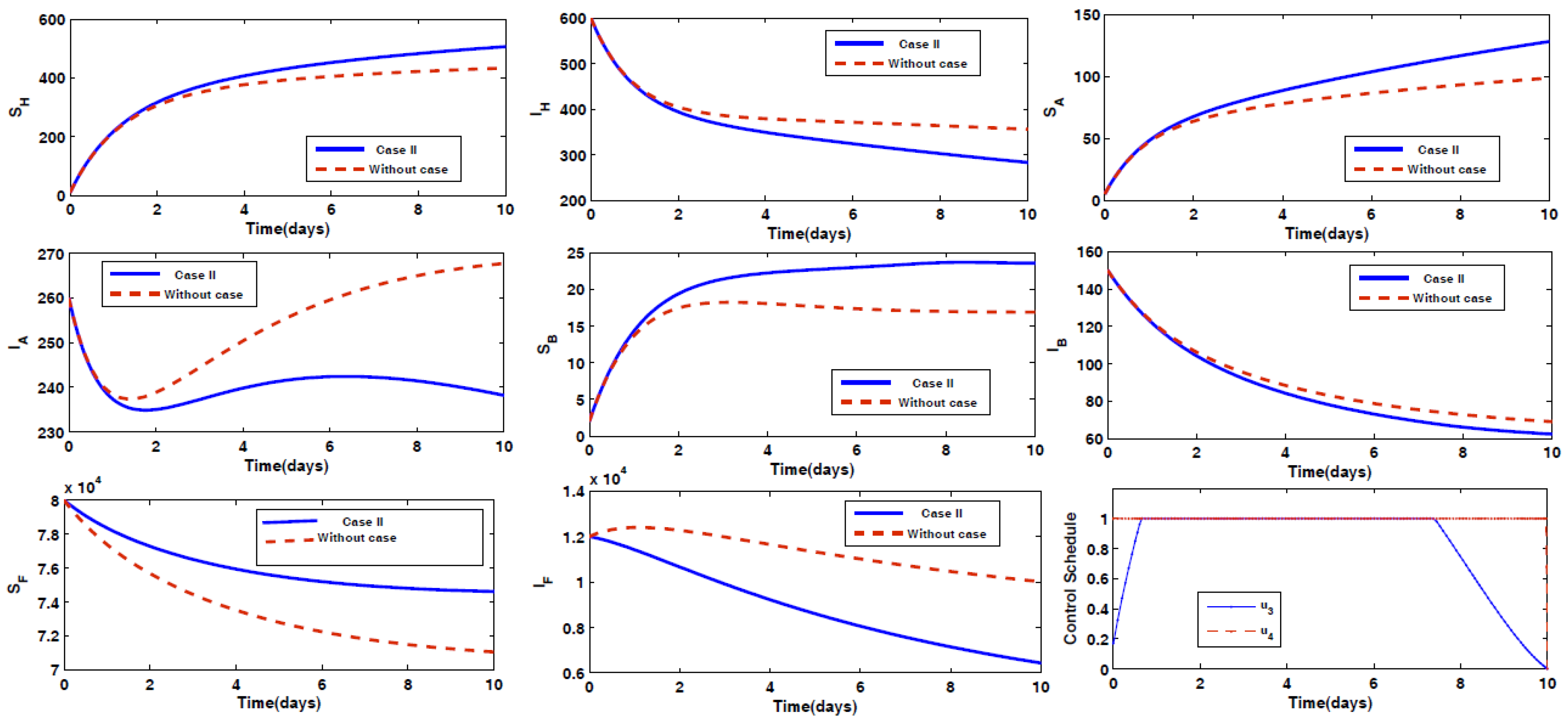 Mca 23 00038 g0a2 Mca 23 00038 g0a2