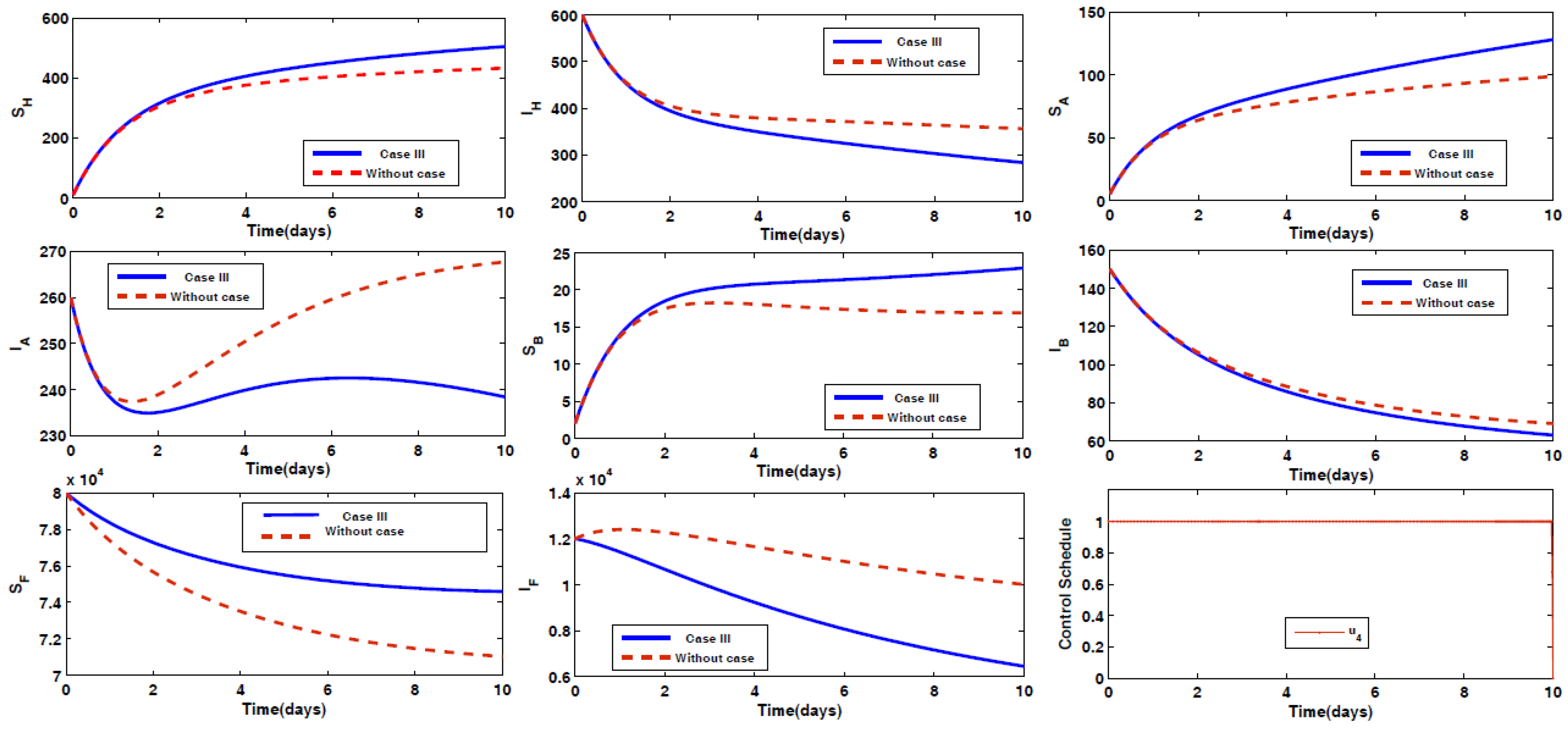 Mca 23 00038 g0a3 Mca 23 00038 g0a3