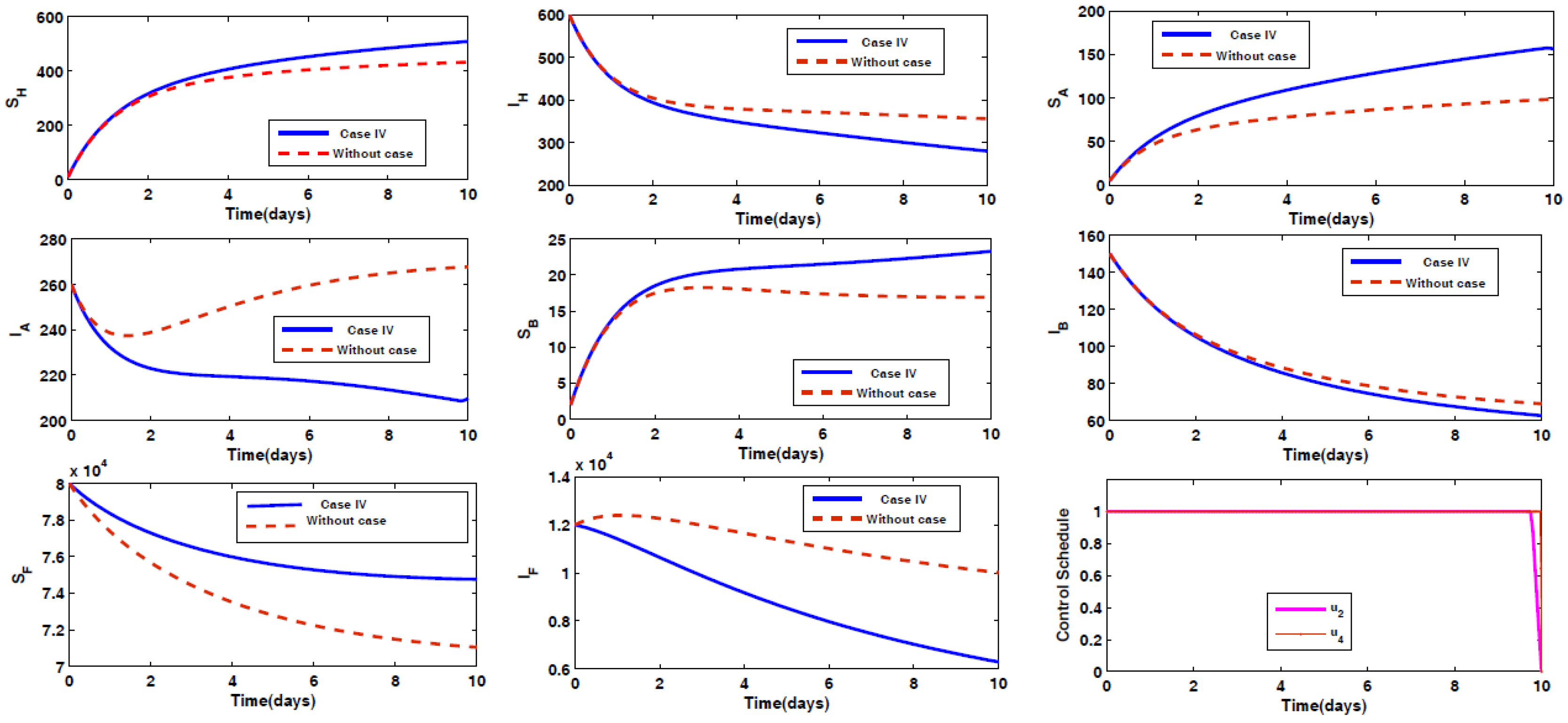 Mca 23 00038 g0a4 Mca 23 00038 g0a4