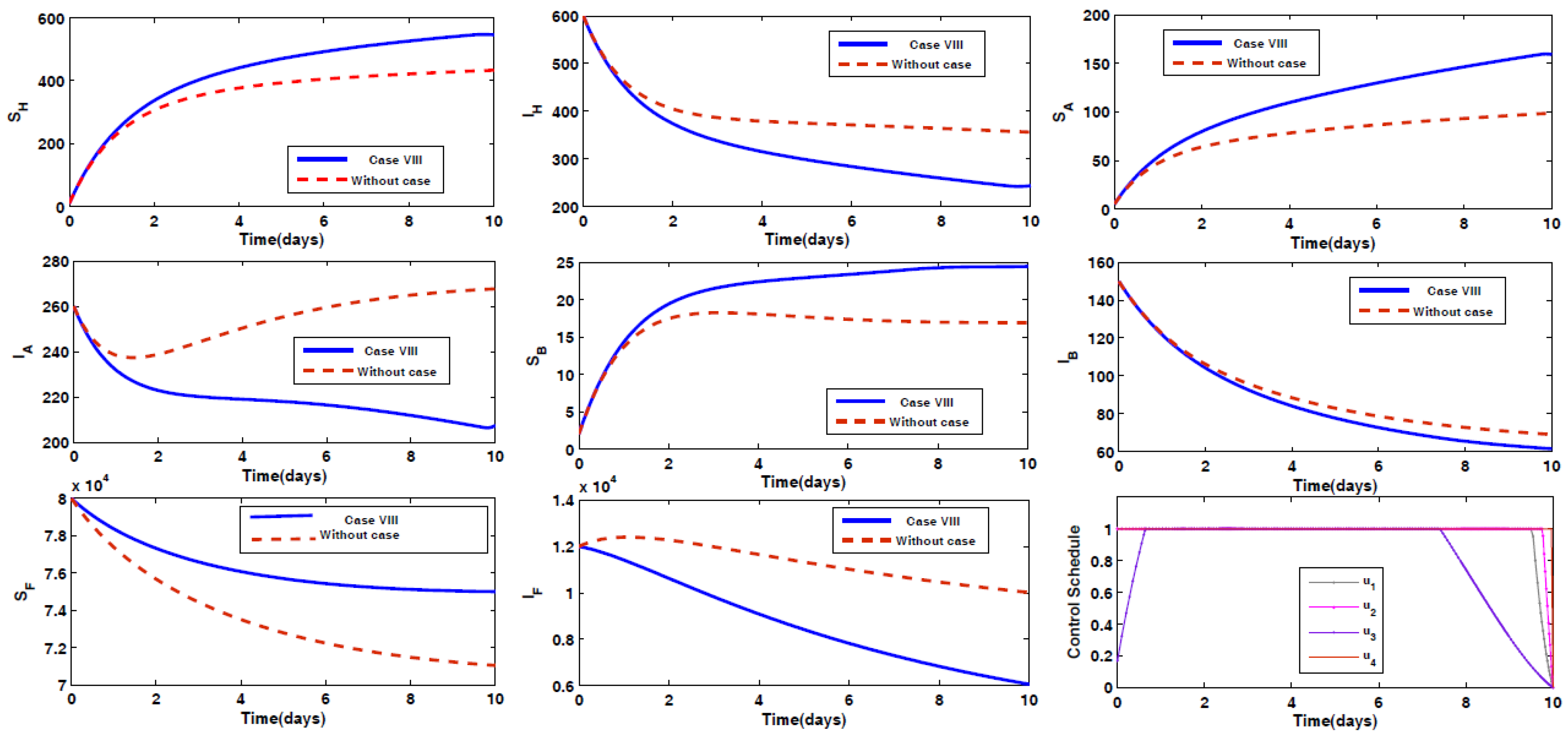 Mca 23 00038 g0a8 Mca 23 00038 g0a8