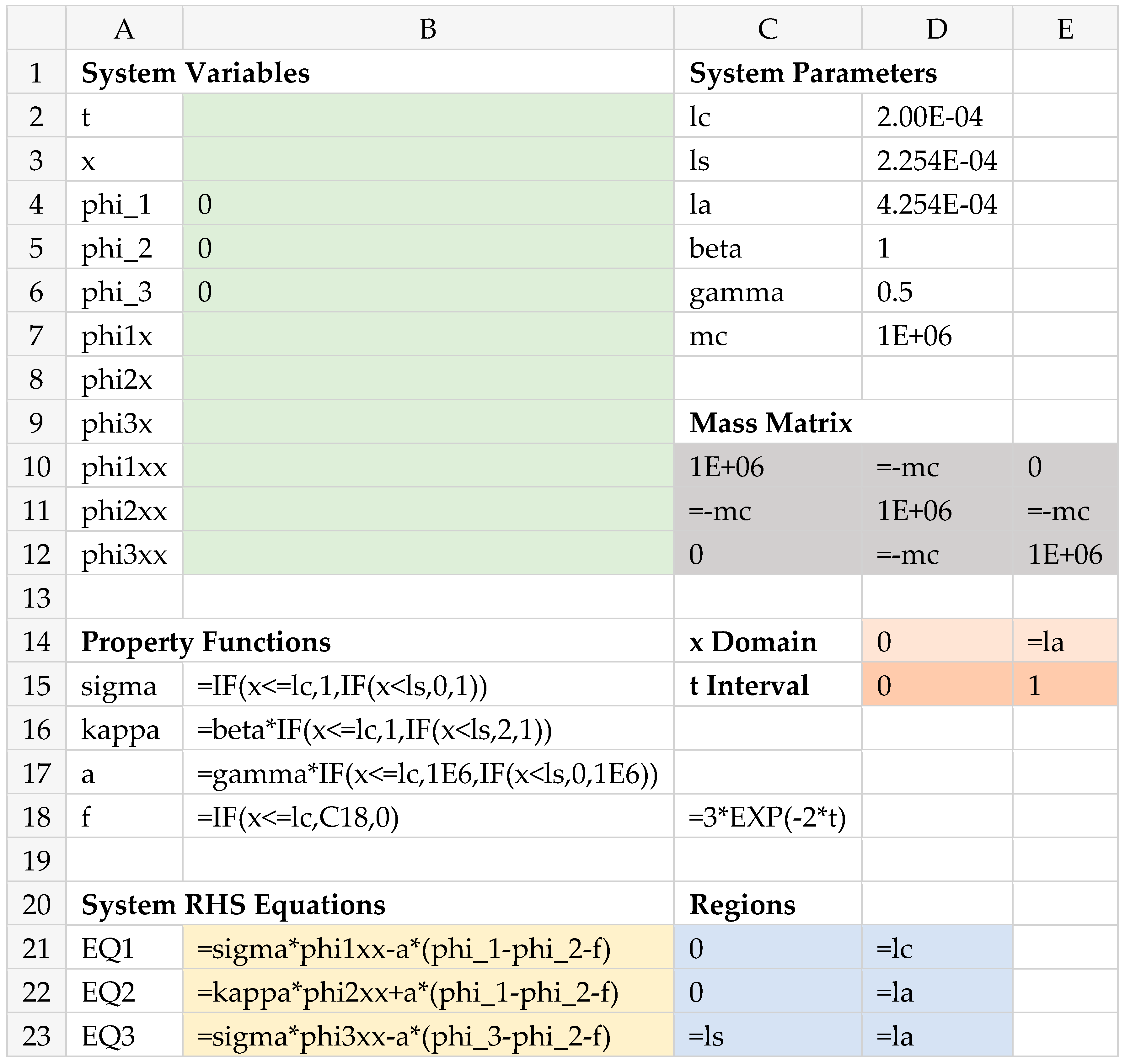 nfl point differential betting system spreadsheet tutorial nfl point differential betting system spreadsheet tutorial