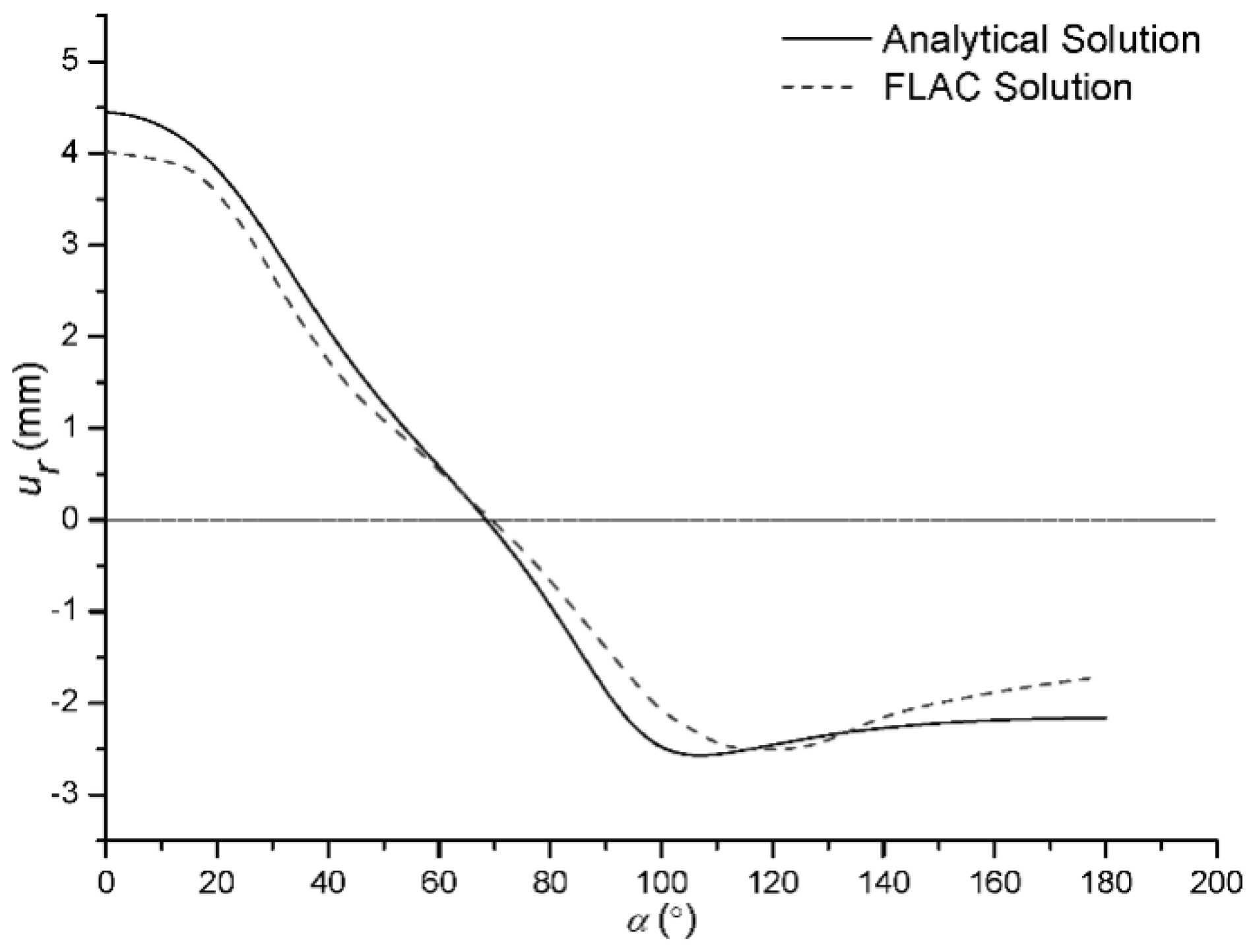 Mca 23 00043 g006 550