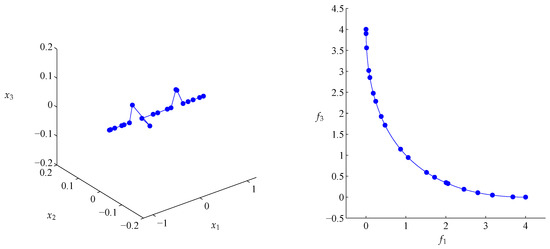 Mca Free Full Text A P Q Averaged Hausdorff Distance For Arbitrary Measurable Sets Html Mca Free Full Text A P Q Averaged Hausdorff Distance For Arbitrary Measurable Sets Html