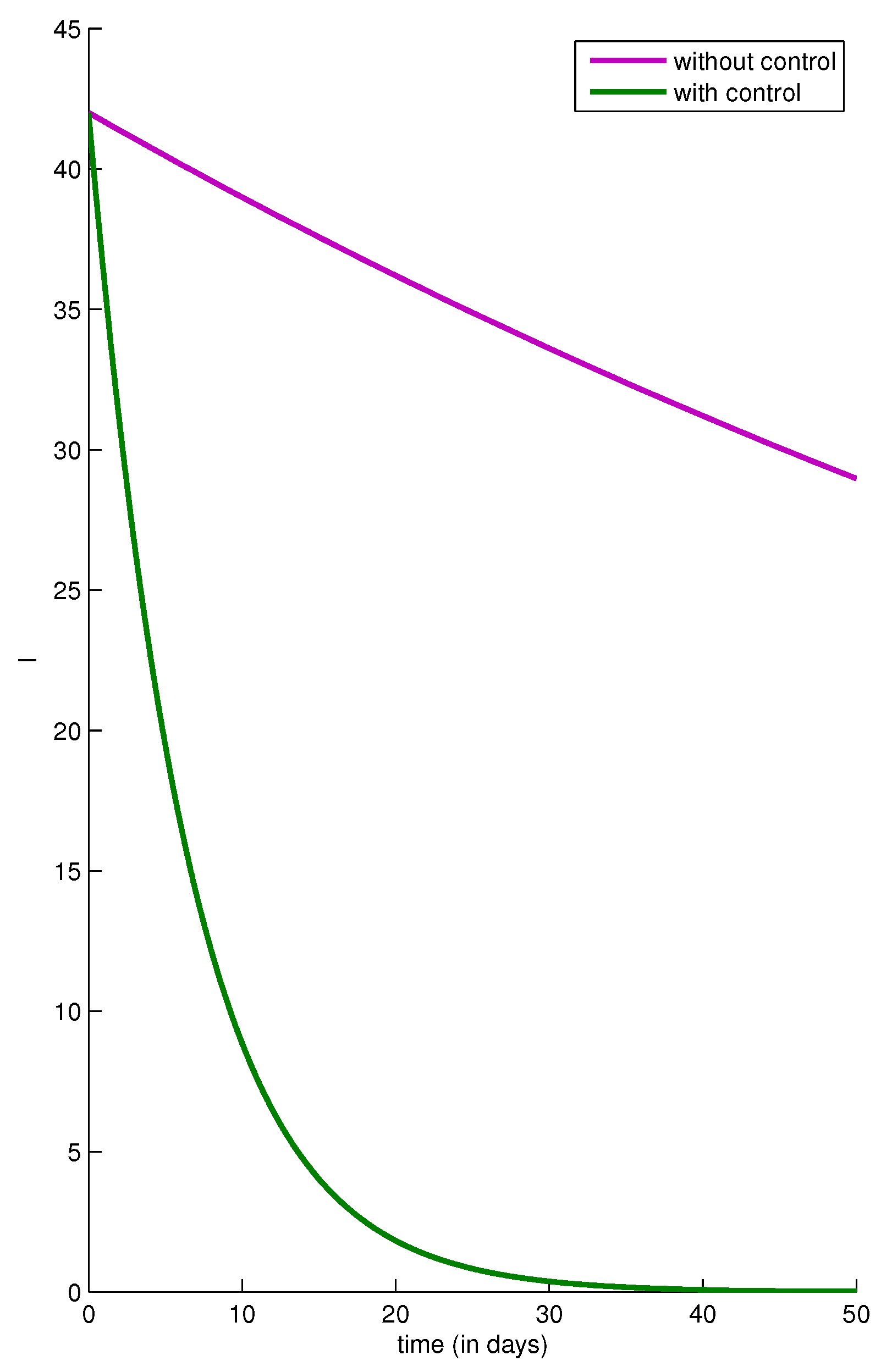 Mca 23 00052 g003 Mca 23 00052 g003