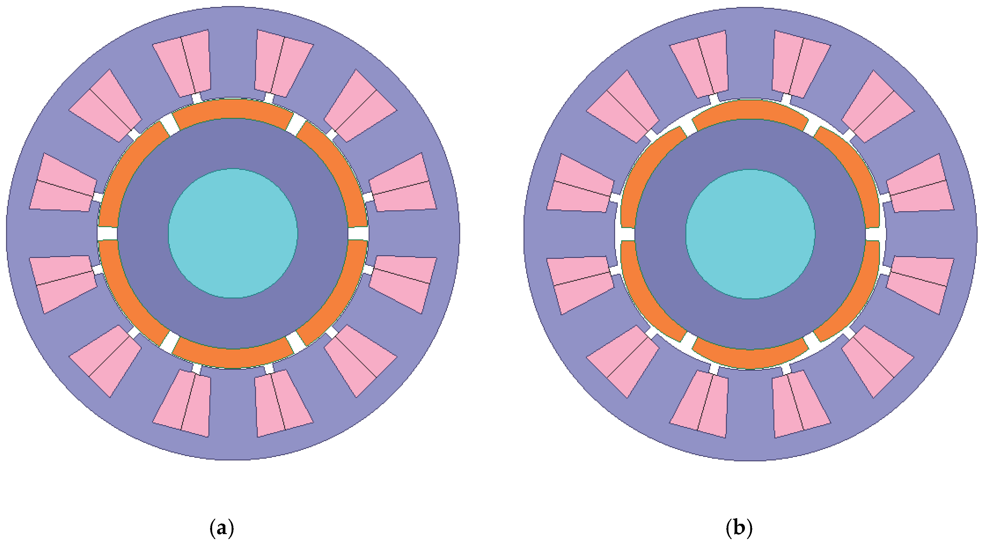 MCA Free Full Text An Analytical Expression for Magnet Shape