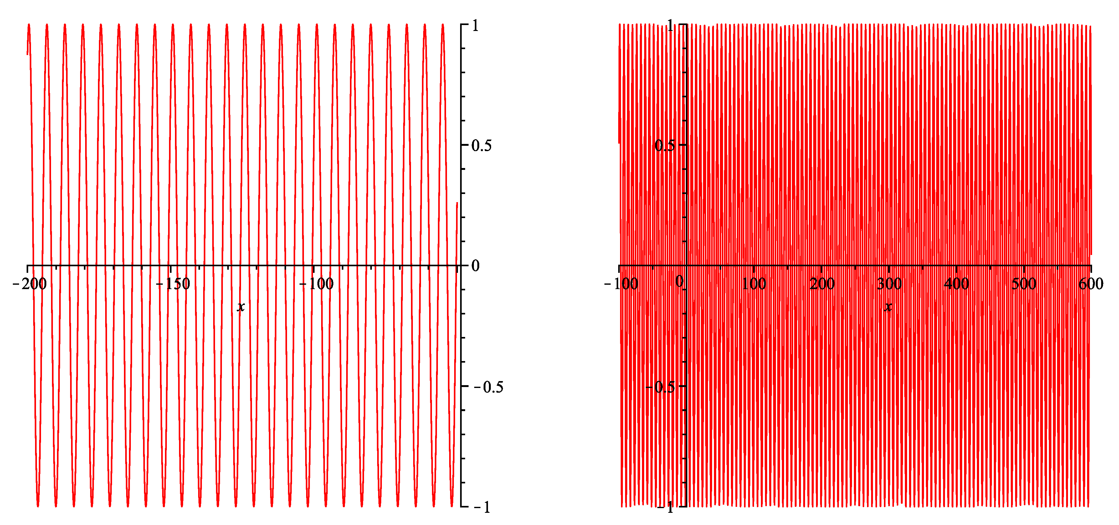 Mca 23 00063 g001 550