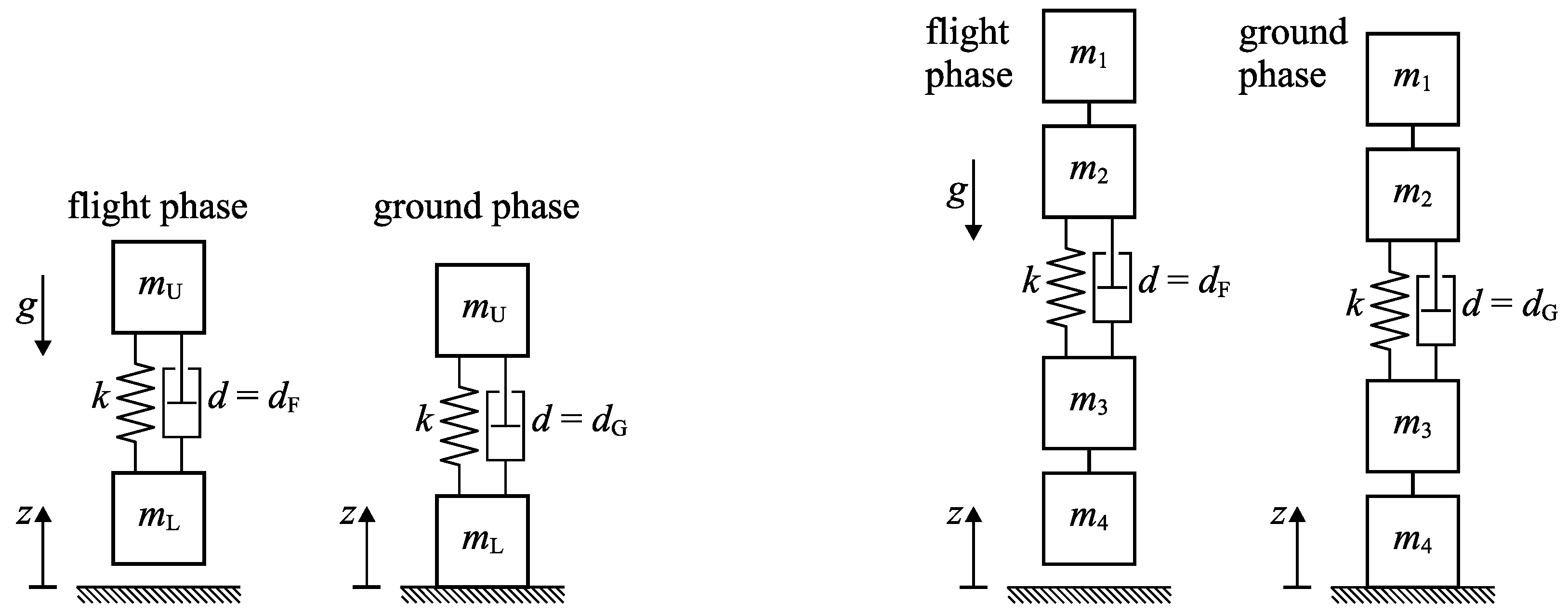Mca 23 00074 g001 Mca 23 00074 g001