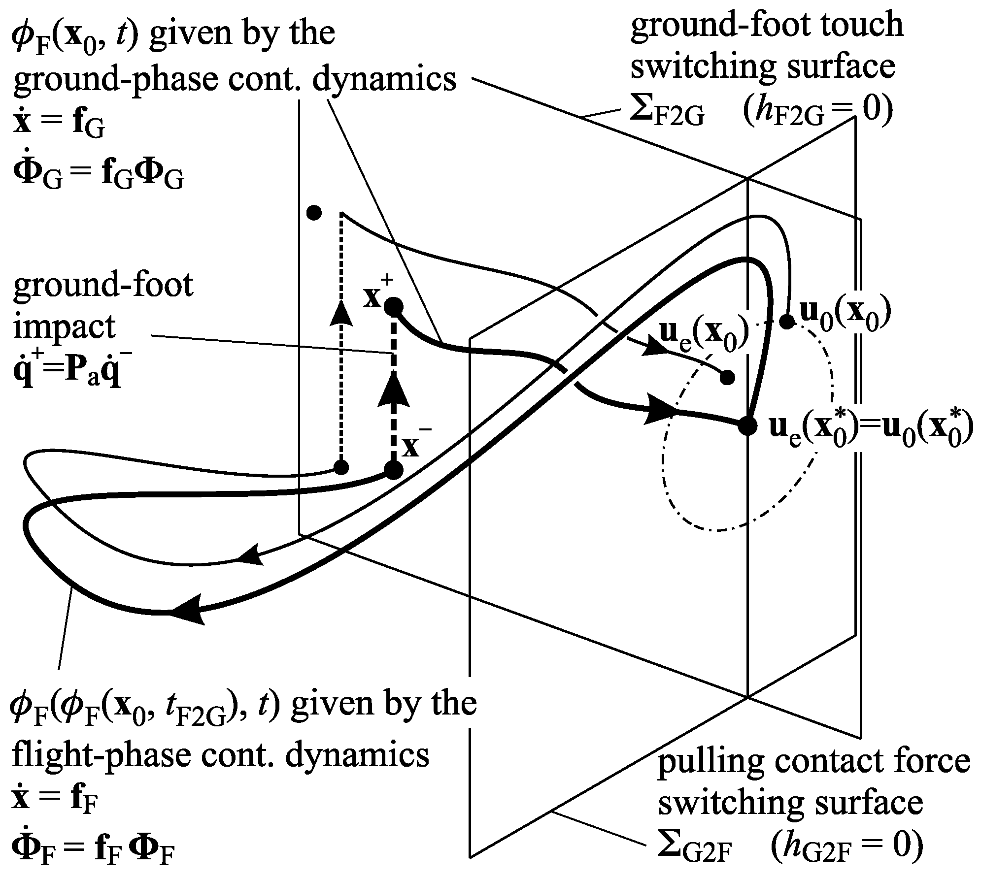 Mca 23 00074 g002 Mca 23 00074 g002