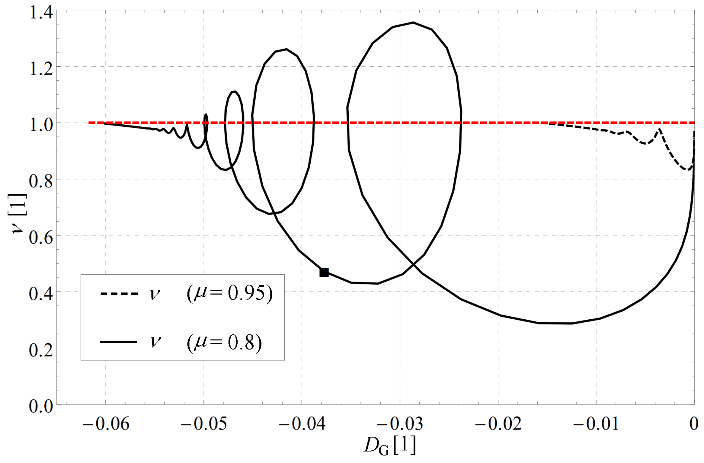 Mca 23 00074 g007 Mca 23 00074 g007